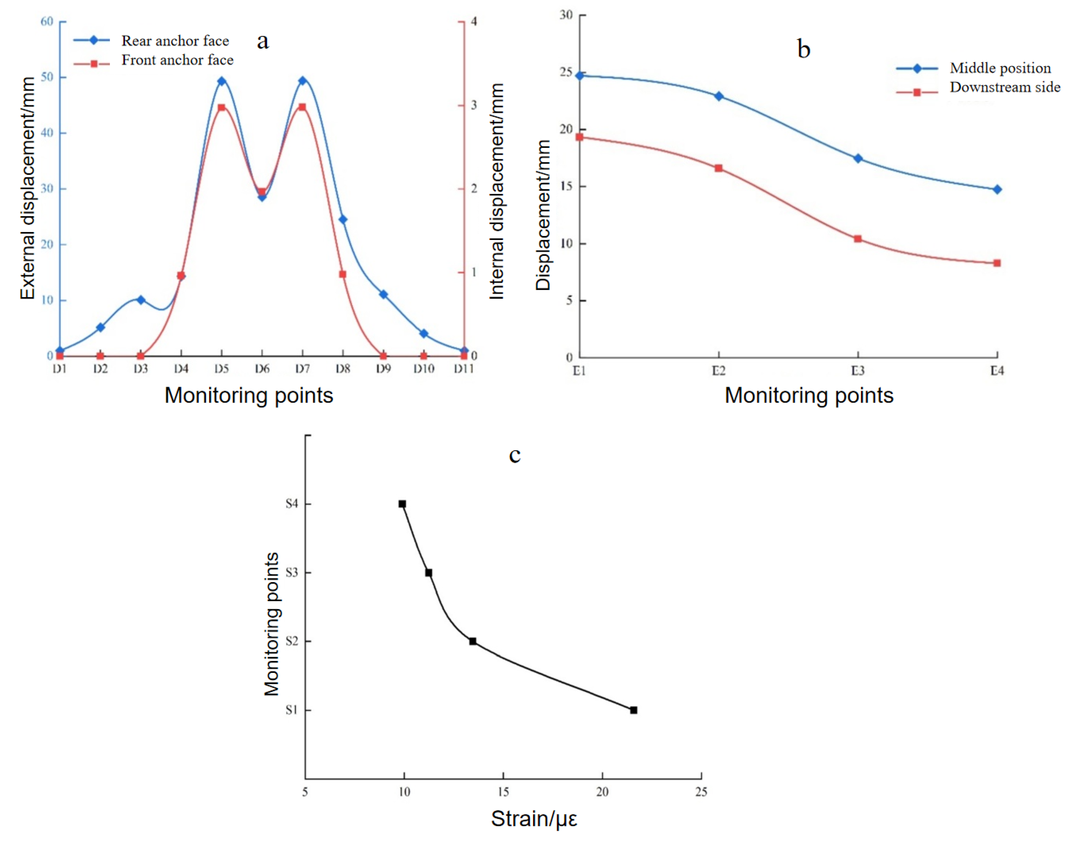 Applsci 15 09871 g007