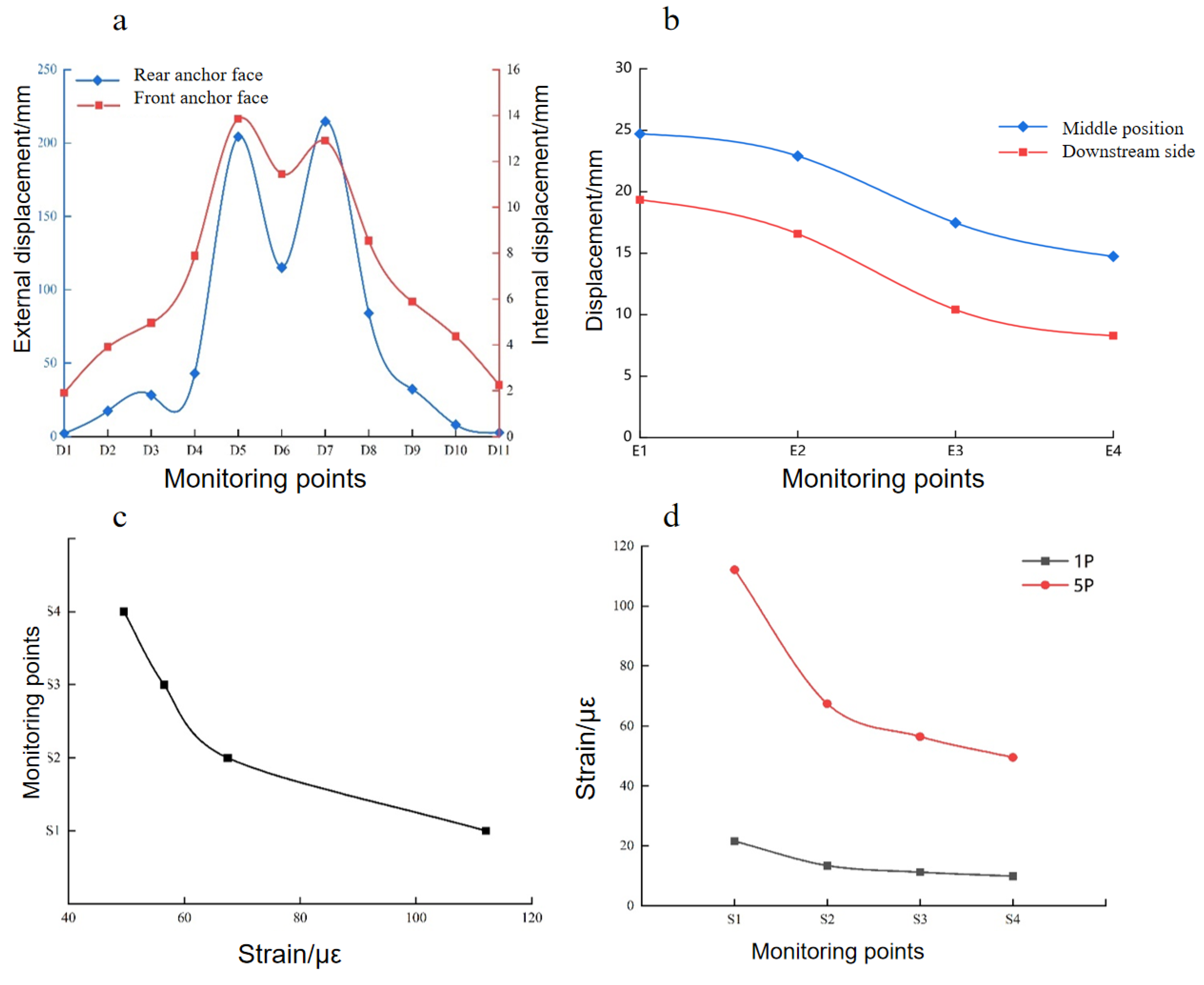 Applsci 15 09871 g008