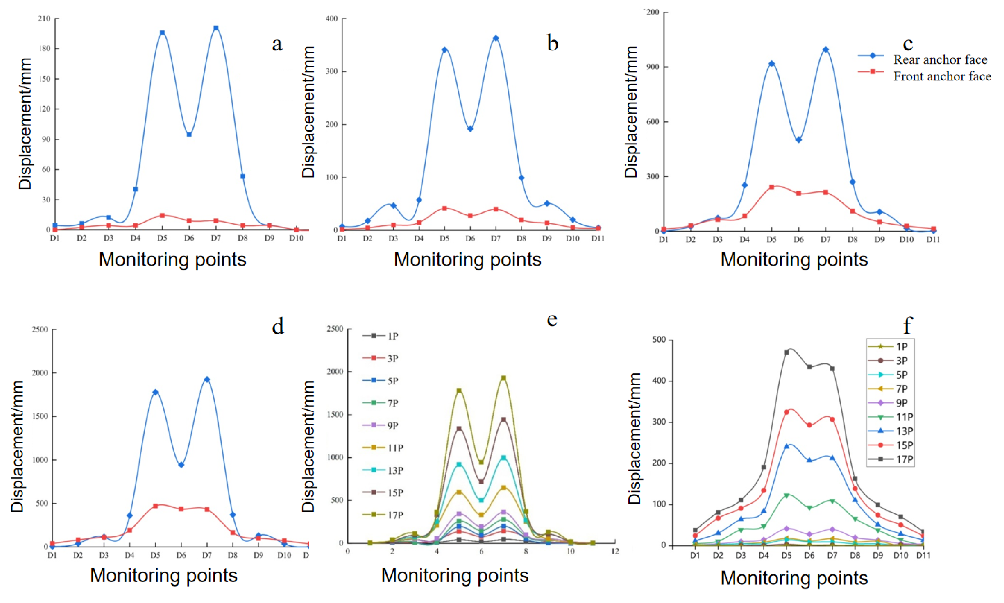 Applsci 15 09871 g009