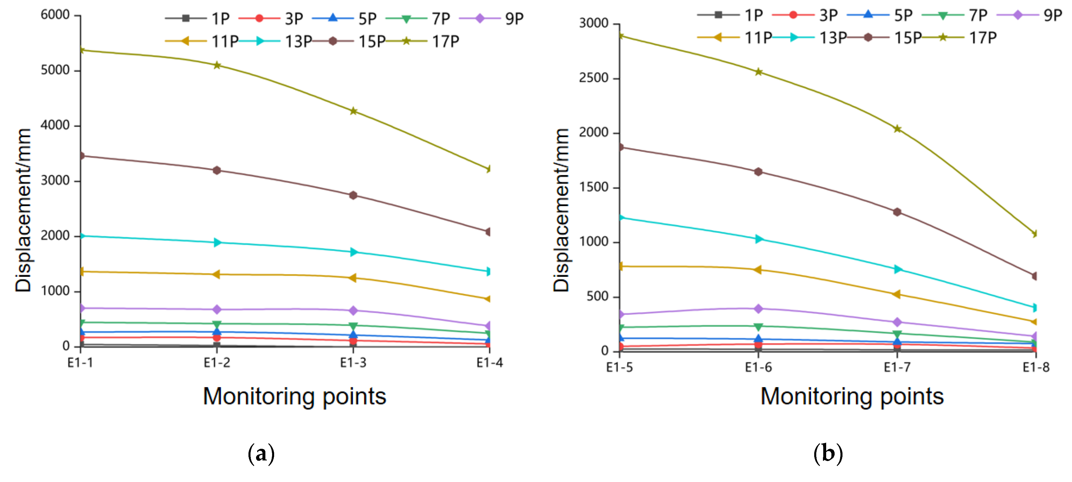 Applsci 15 09871 g010