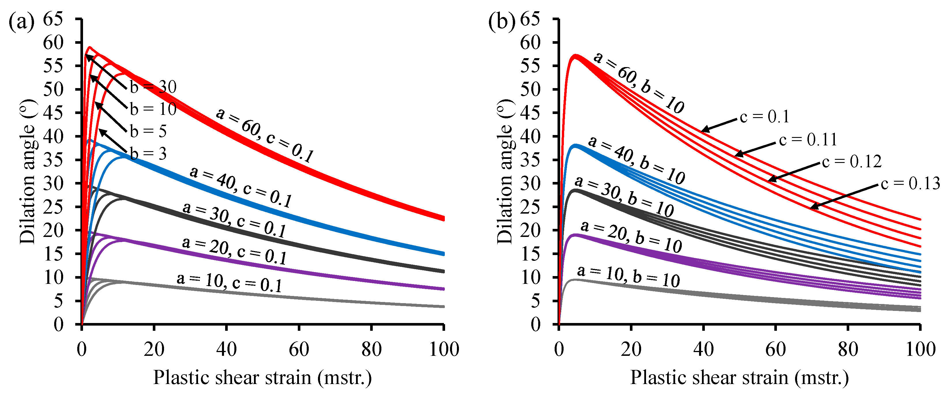 Applsci 15 09872 g004 Applsci 15 09872 g004