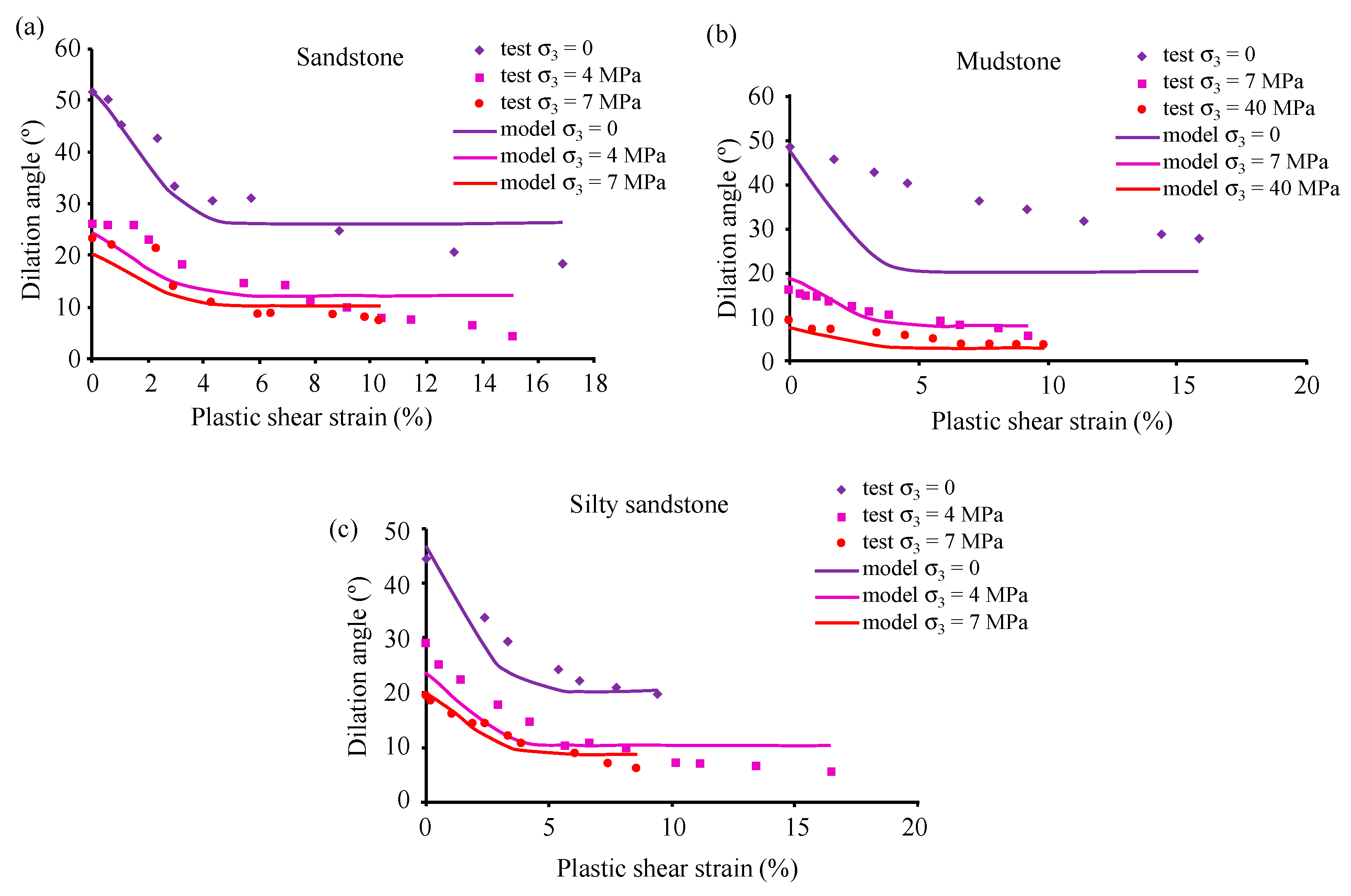 Applsci 15 09872 g006 Applsci 15 09872 g006