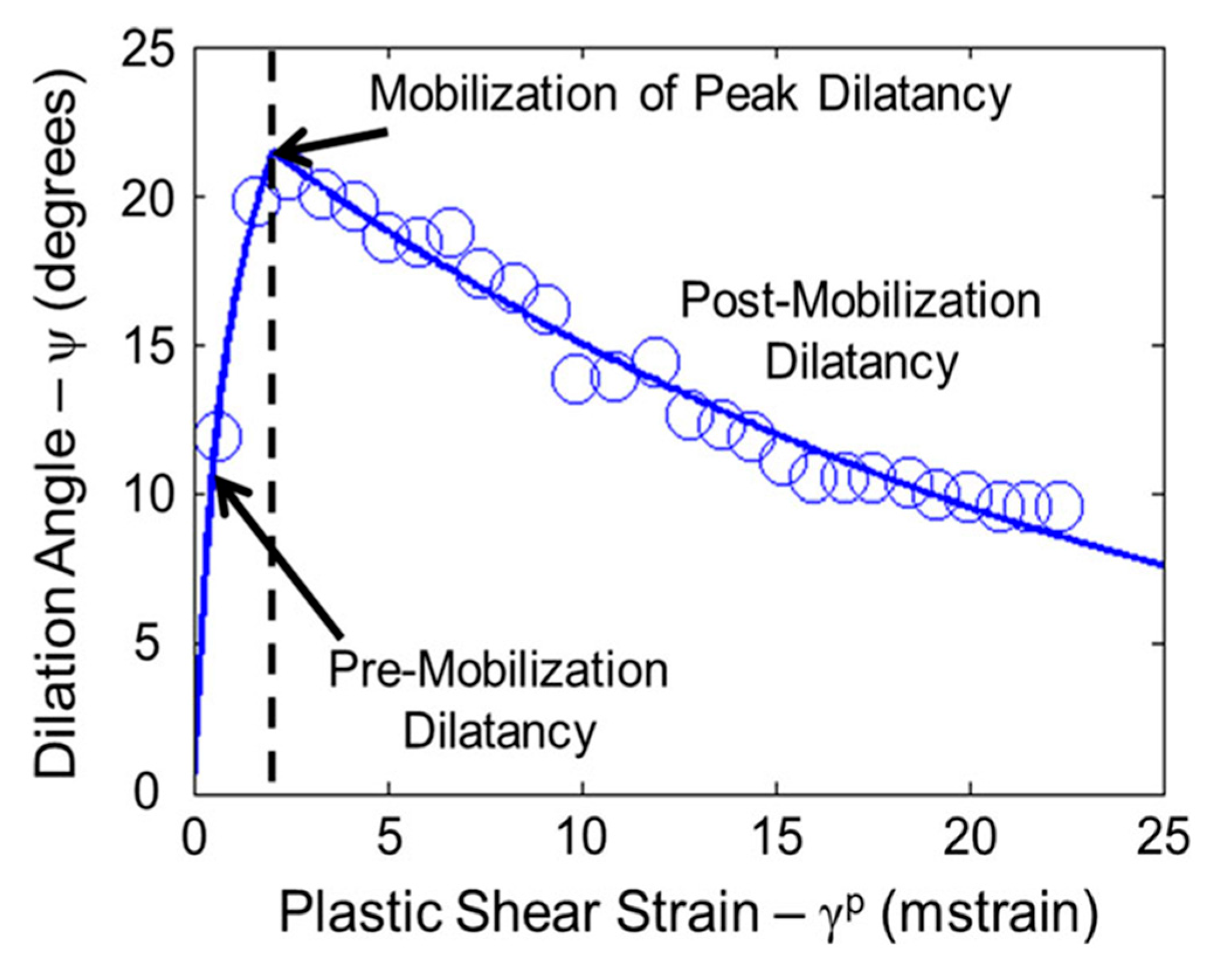 Applsci 15 09872 g007 Applsci 15 09872 g007