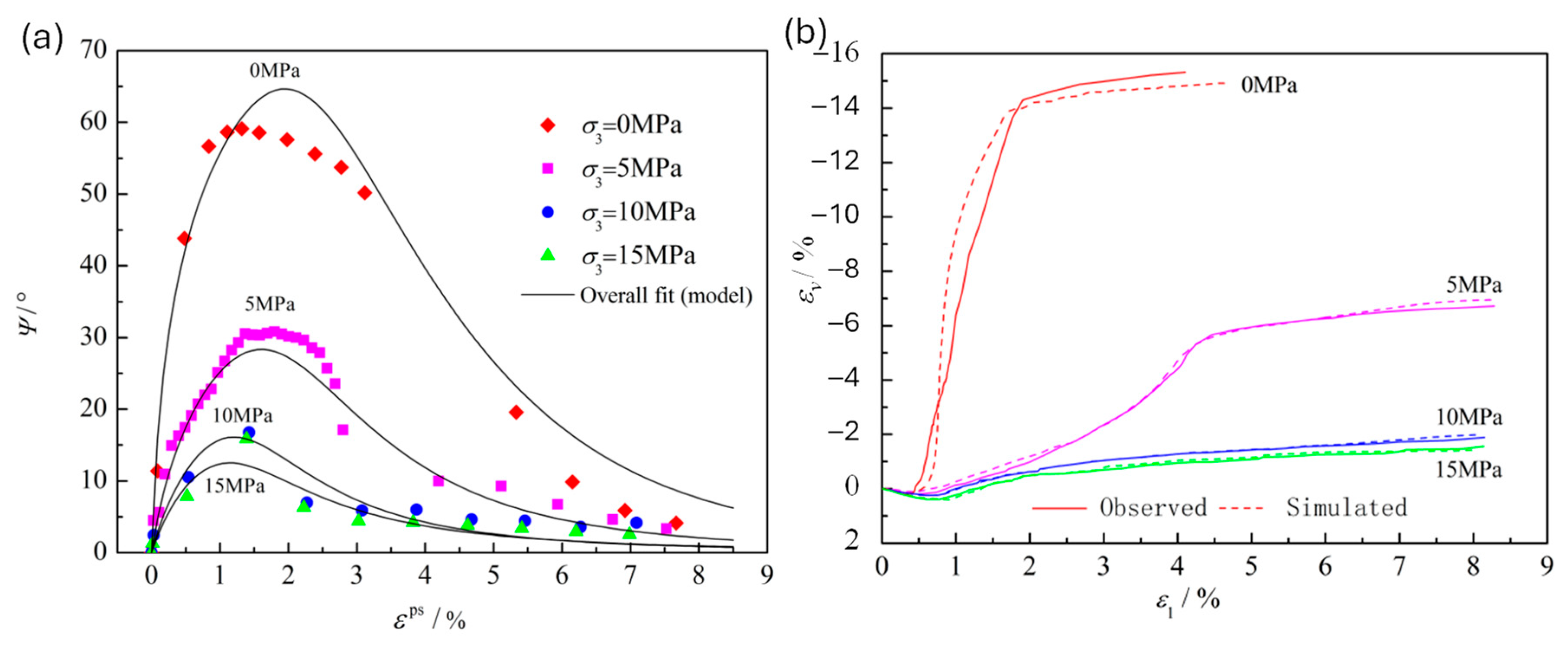 Applsci 15 09872 g009 Applsci 15 09872 g009
