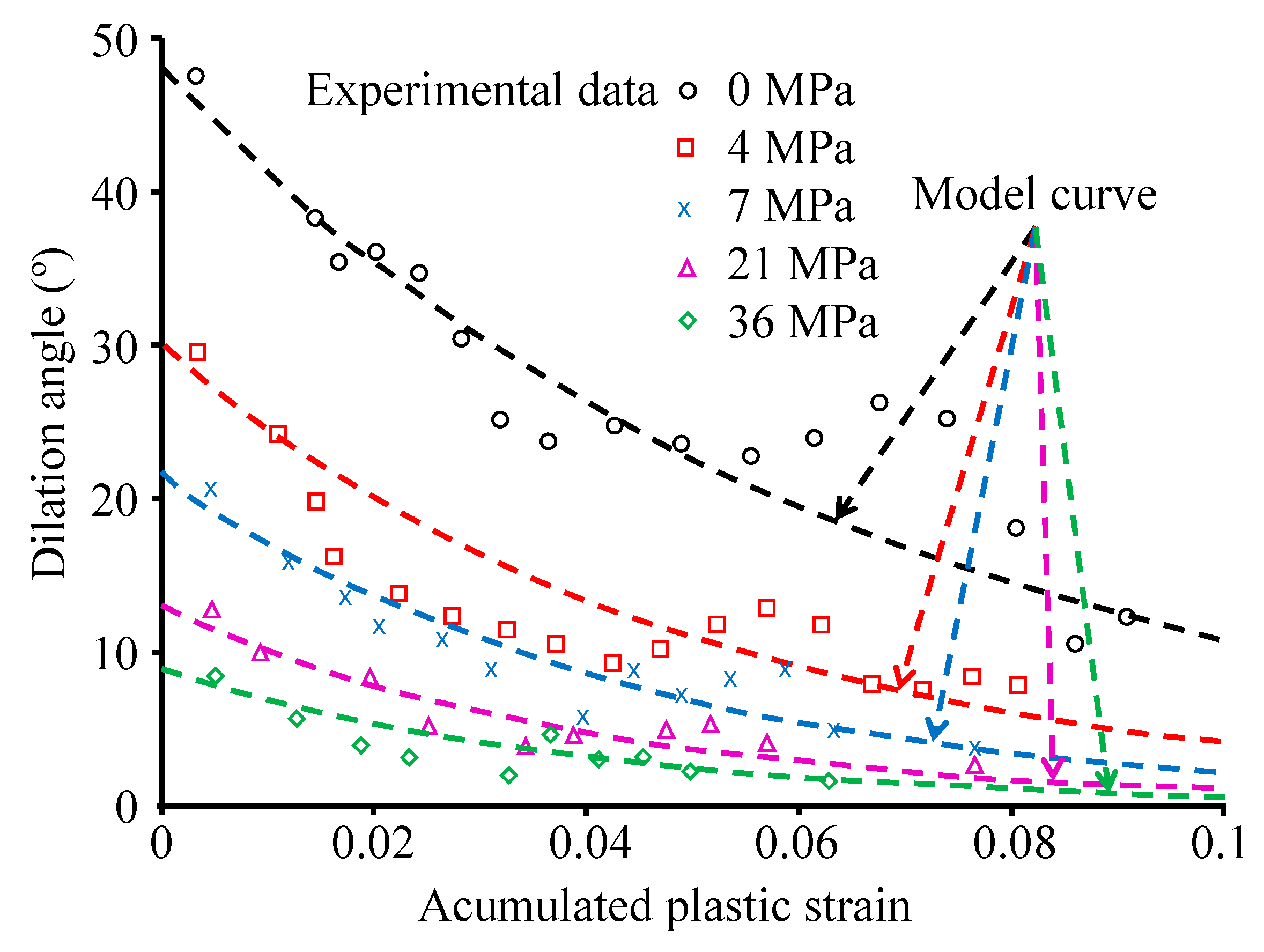 Applsci 15 09872 g010 Applsci 15 09872 g010