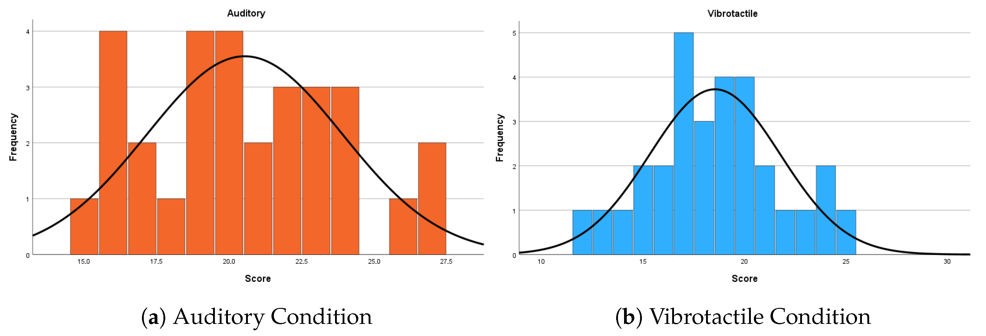 Applsci 15 09873 g004