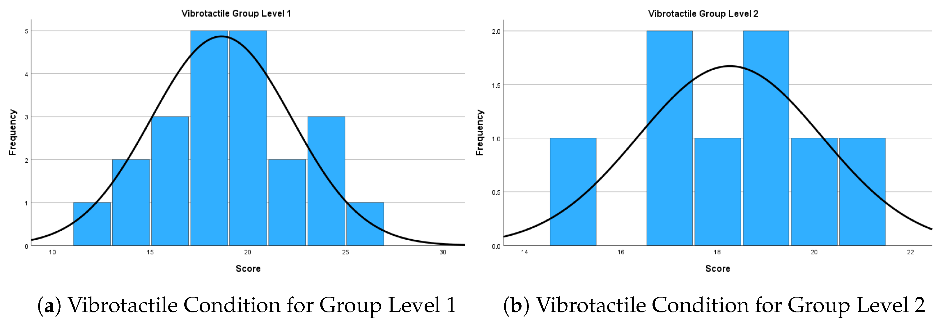 Applsci 15 09873 g006