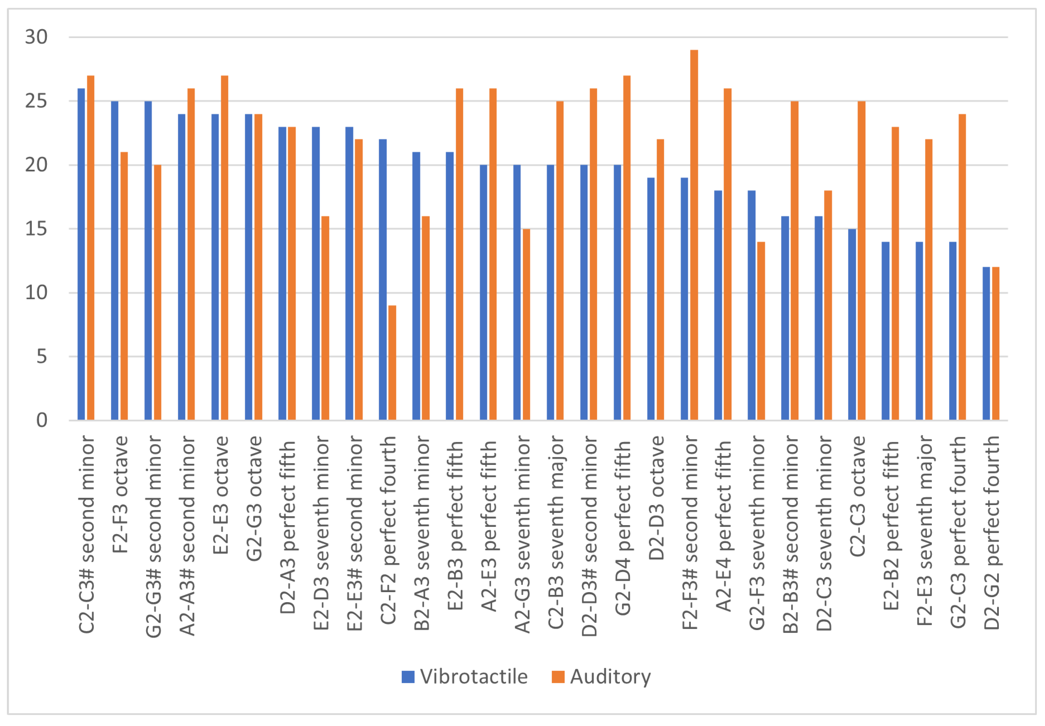 Applsci 15 09873 g007