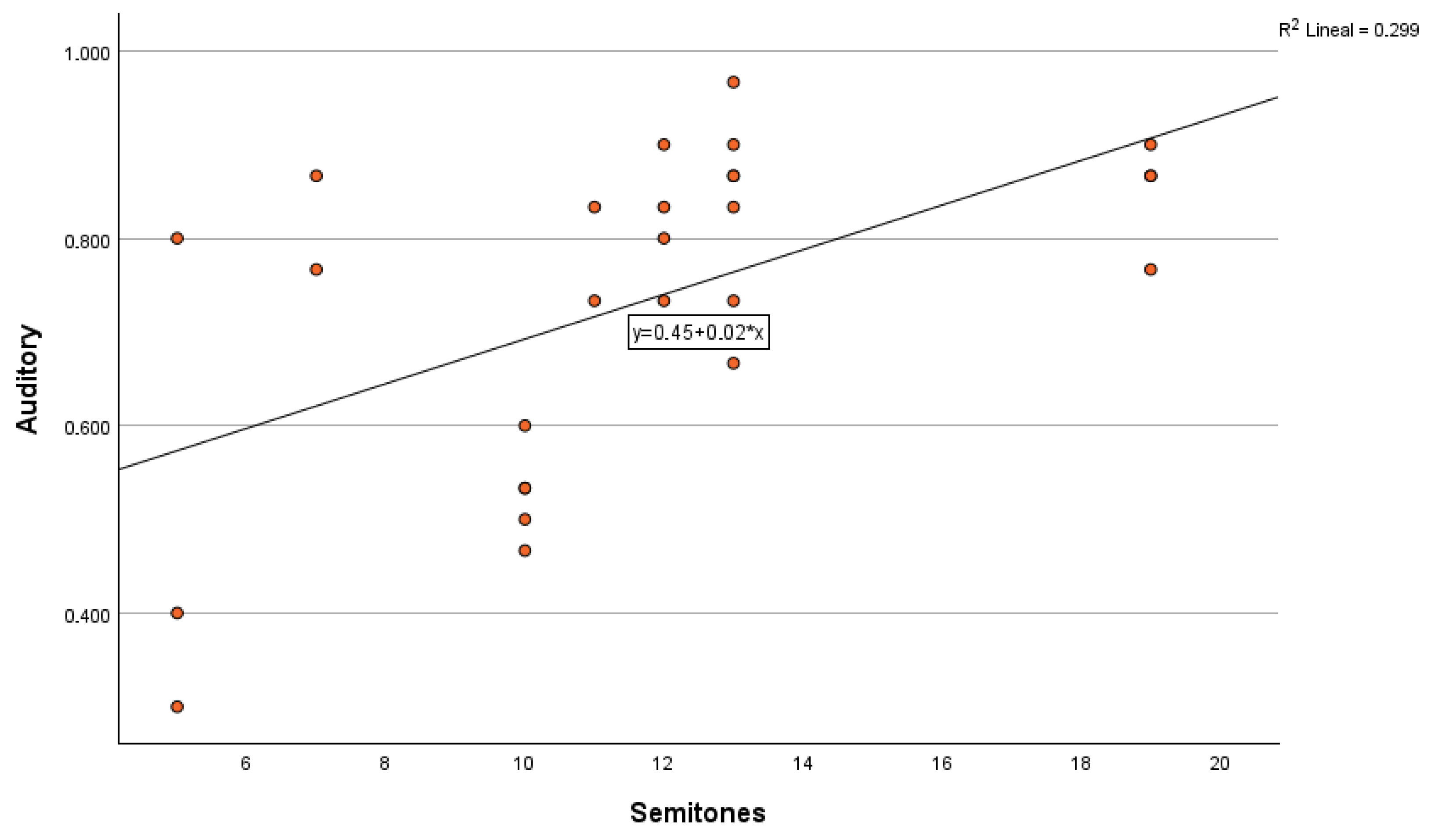 Applsci 15 09873 g008