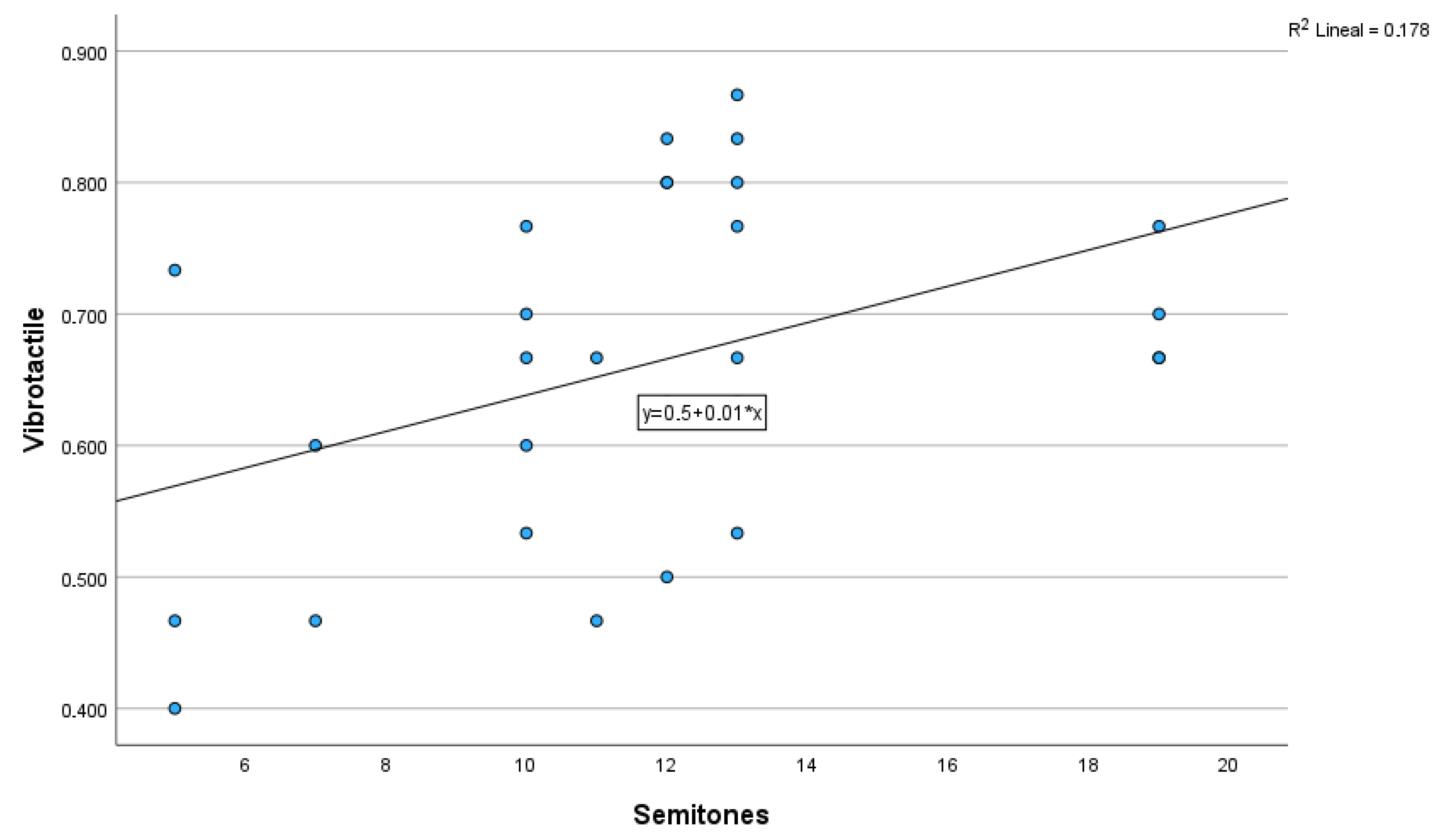 Applsci 15 09873 g009