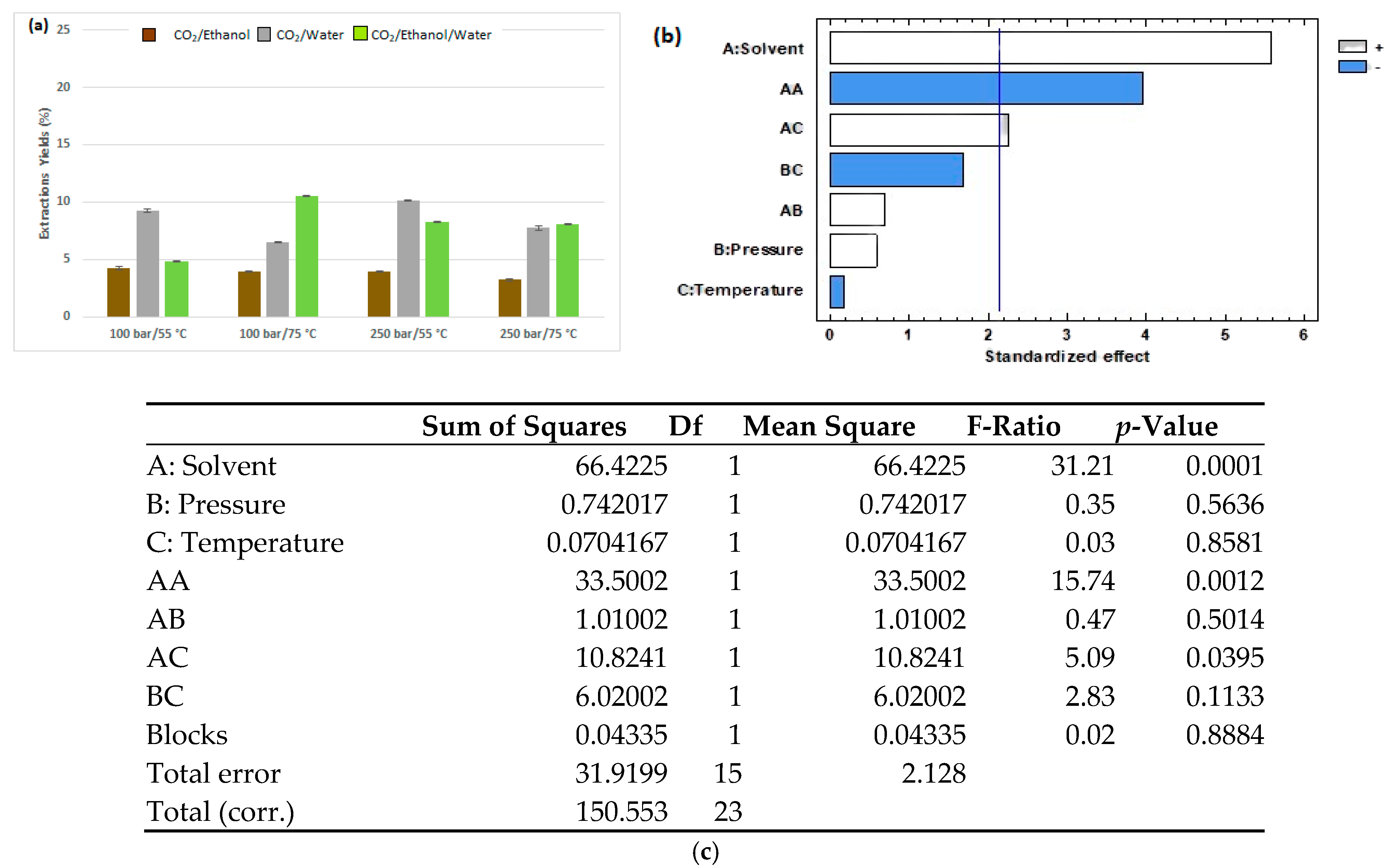 Applsci 15 09875 g002