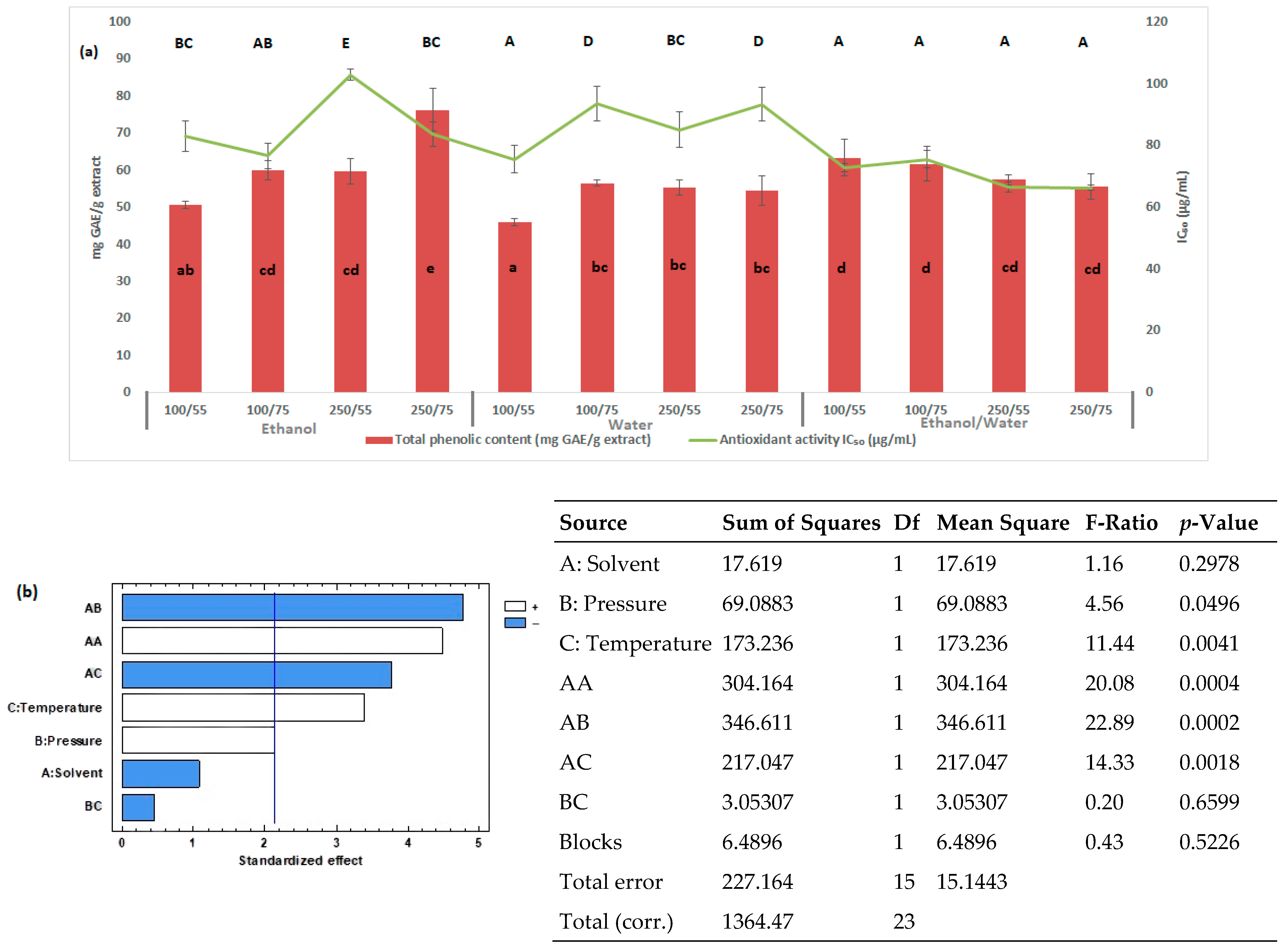 Applsci 15 09875 g005a