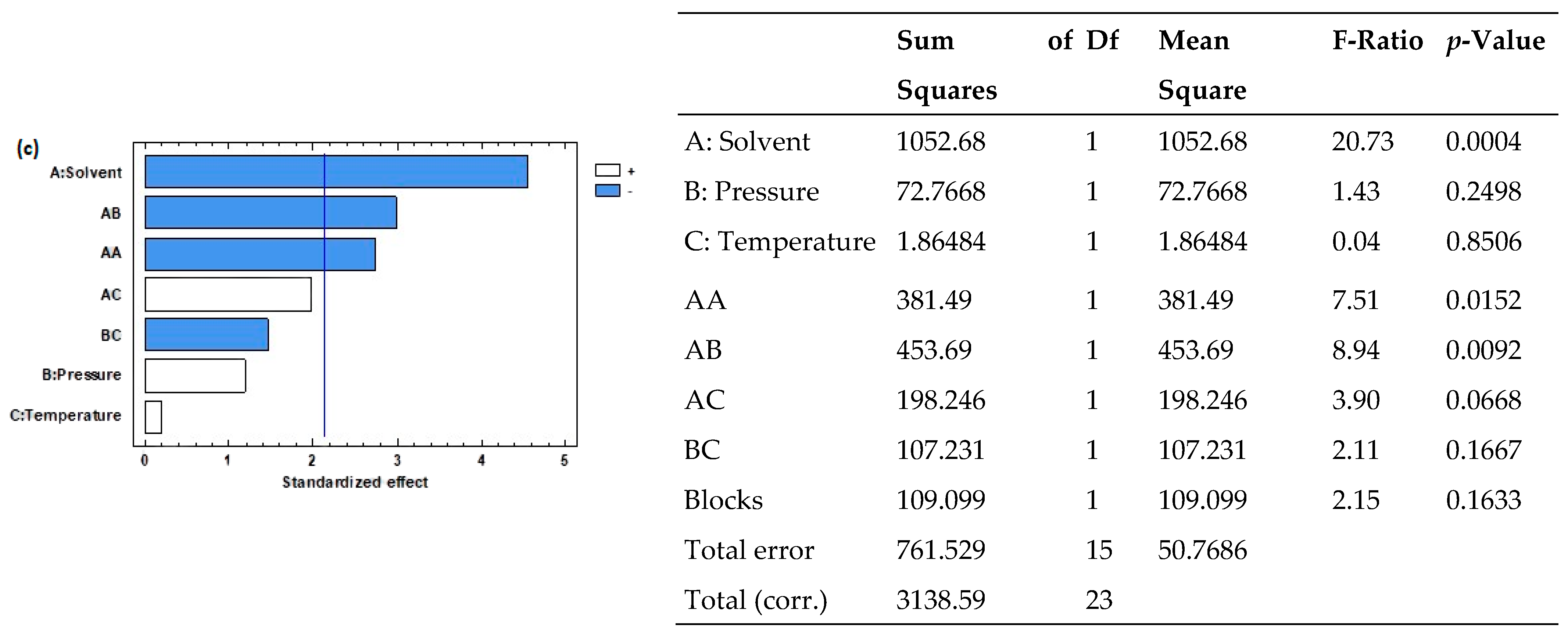 Applsci 15 09875 g005b