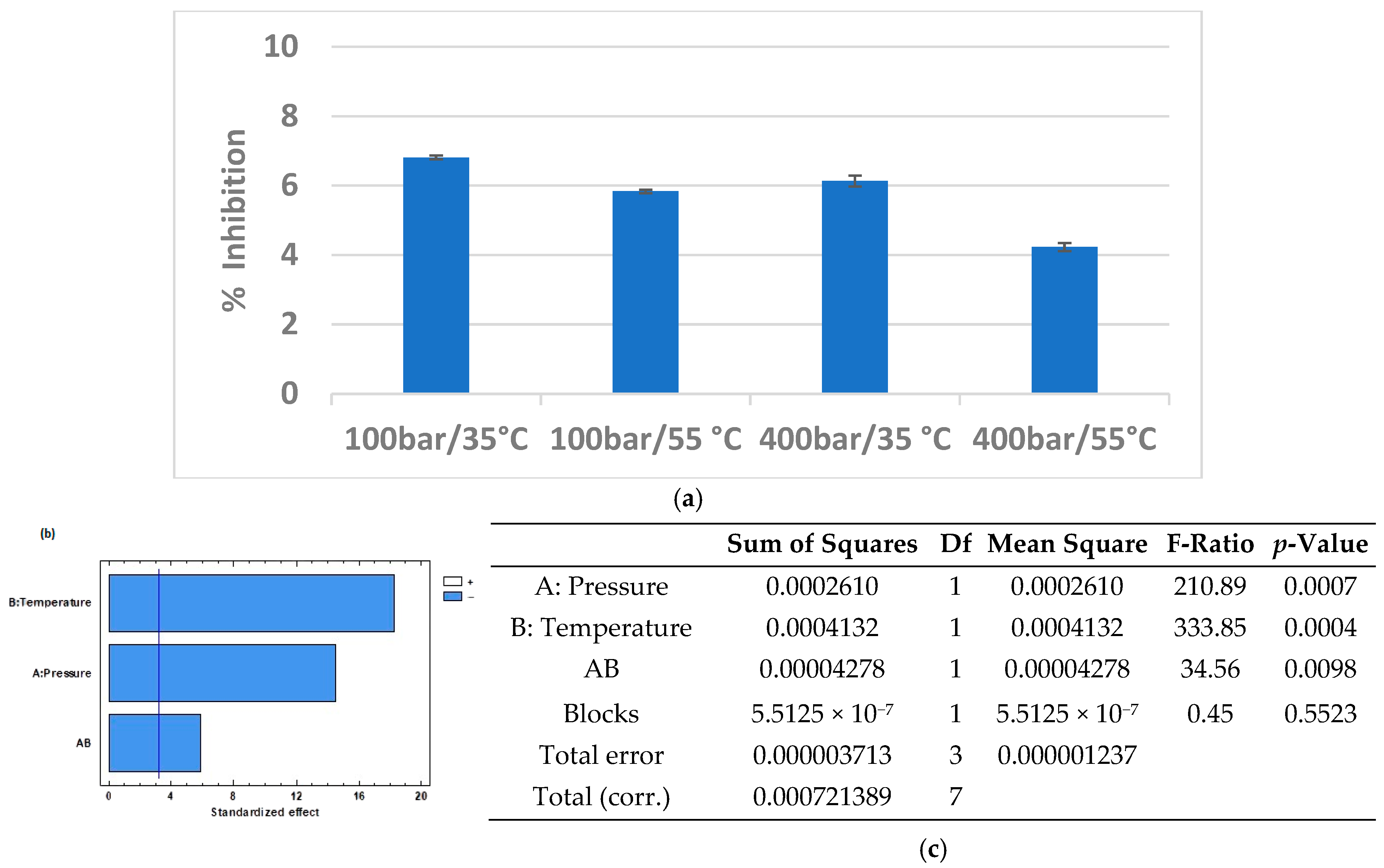 Applsci 15 09875 g006