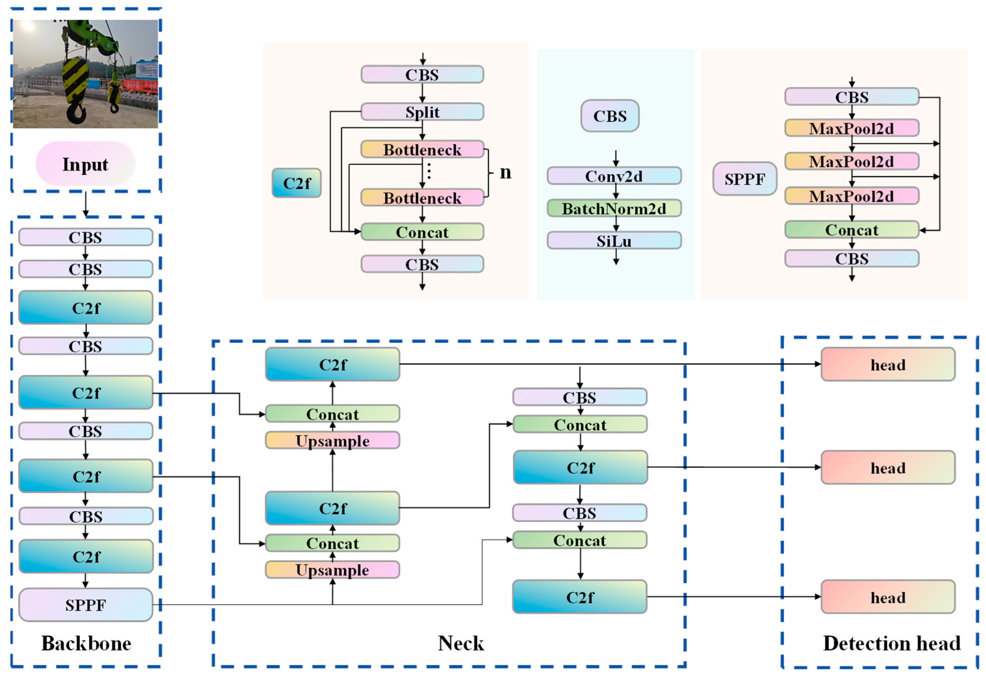Applsci 15 09878 g001 Applsci 15 09878 g001