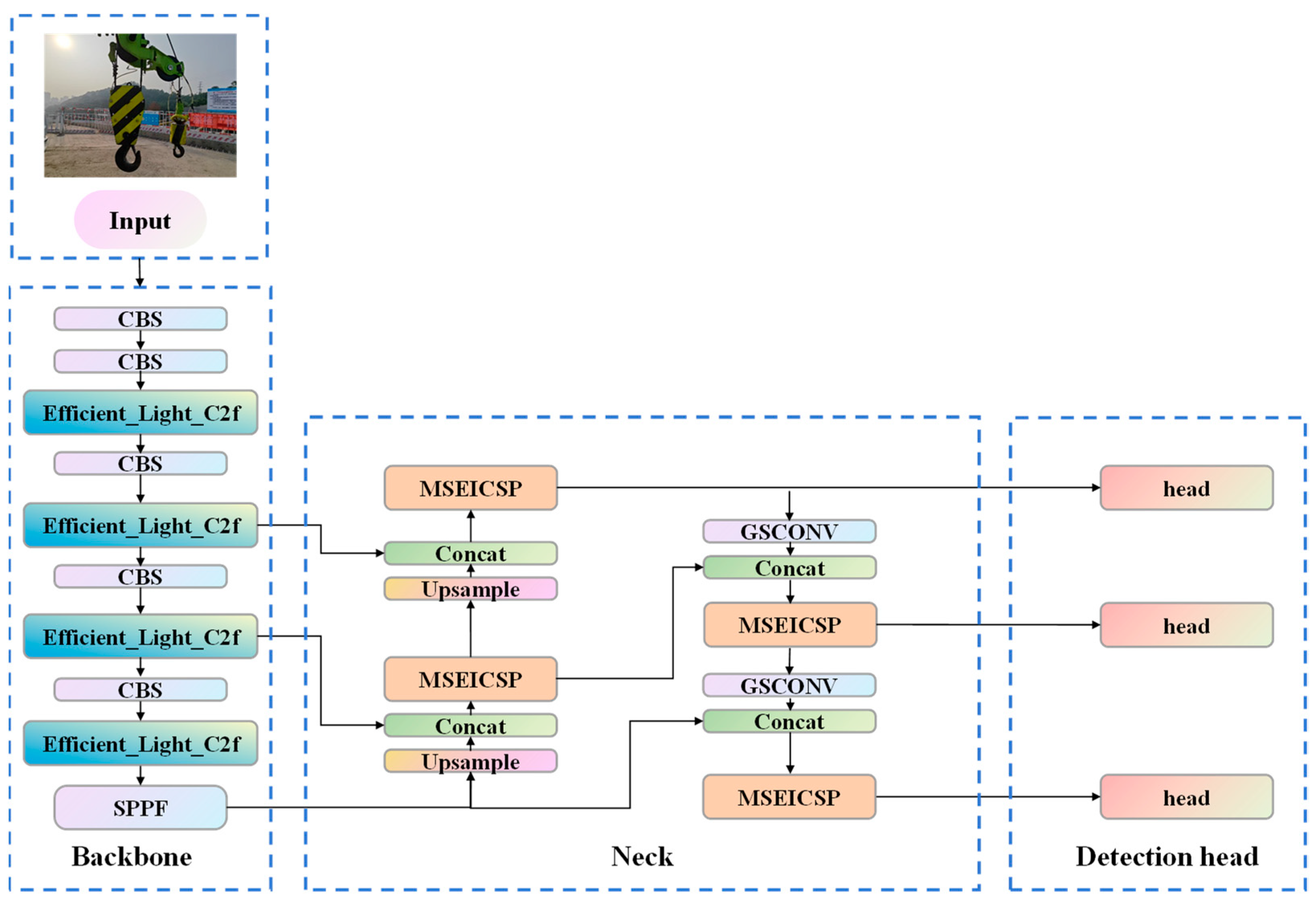 Applsci 15 09878 g002 Applsci 15 09878 g002