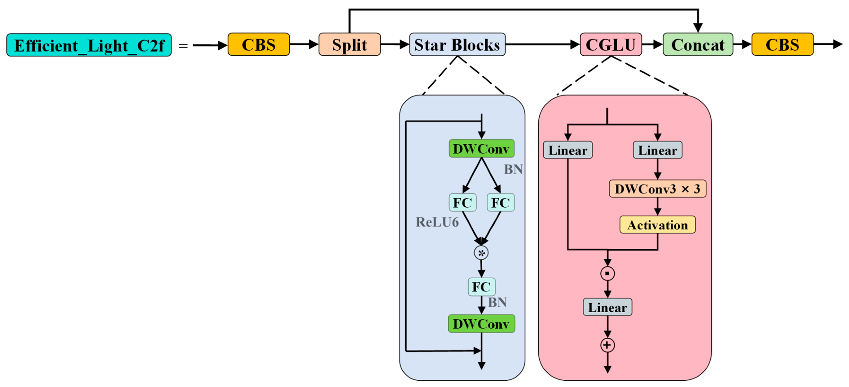 Applsci 15 09878 g003 Applsci 15 09878 g003