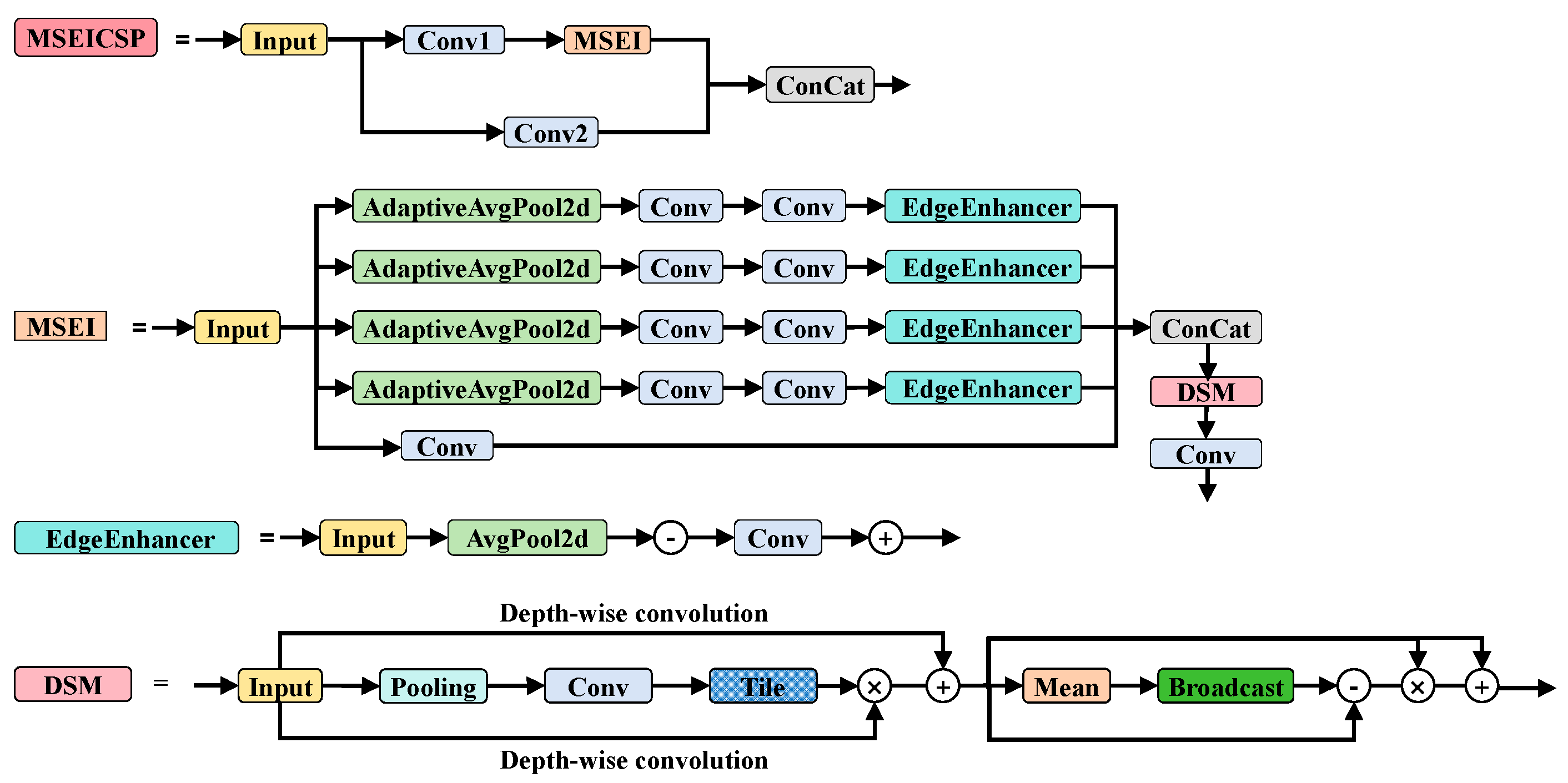 Applsci 15 09878 g004 Applsci 15 09878 g004