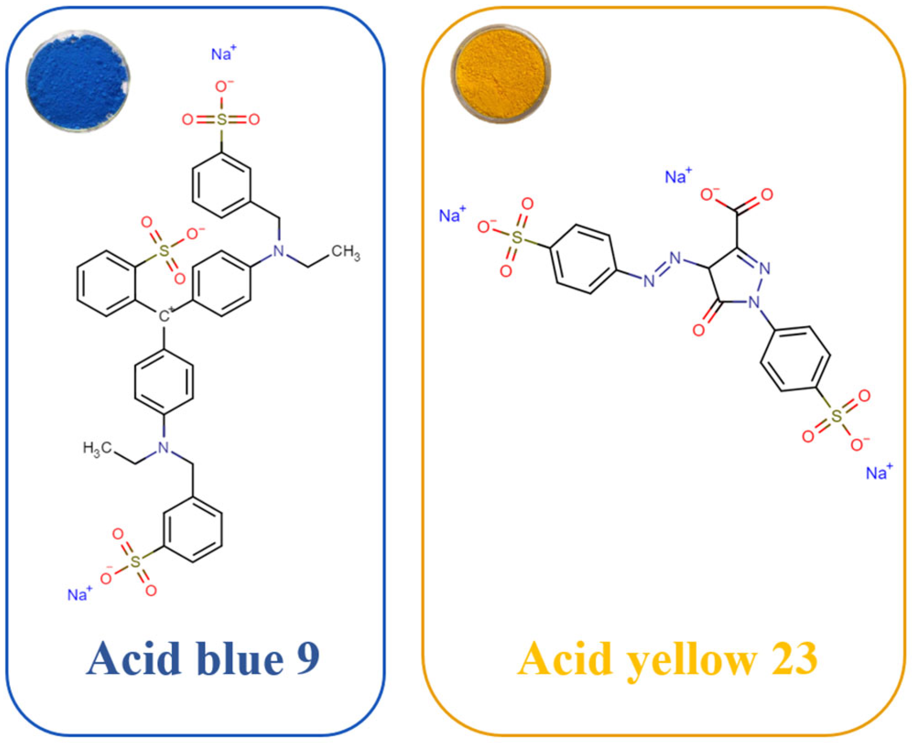Applsci 15 09880 g001 Applsci 15 09880 g001