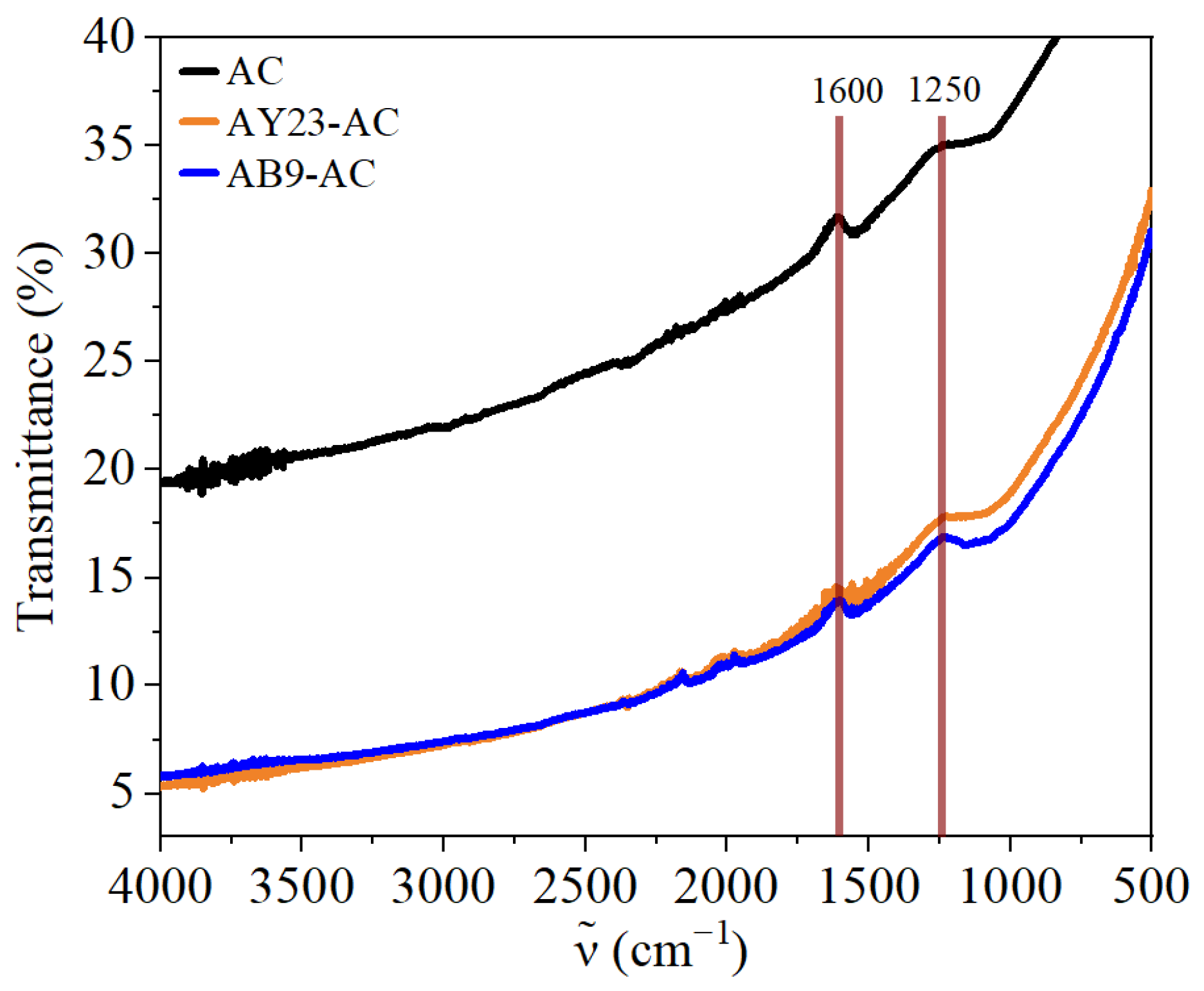 Applsci 15 09880 g003 Applsci 15 09880 g003