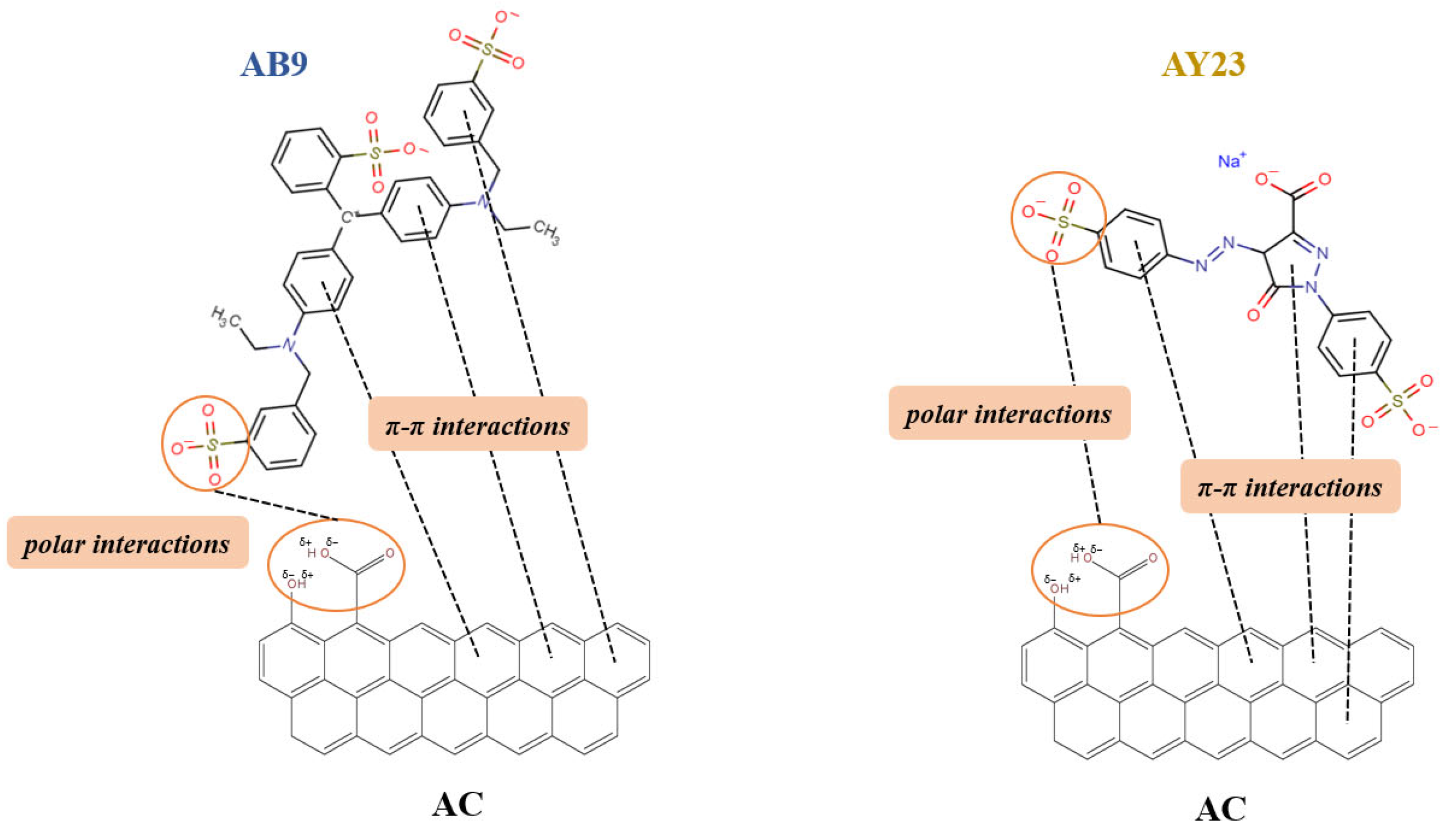 Applsci 15 09880 g004 Applsci 15 09880 g004