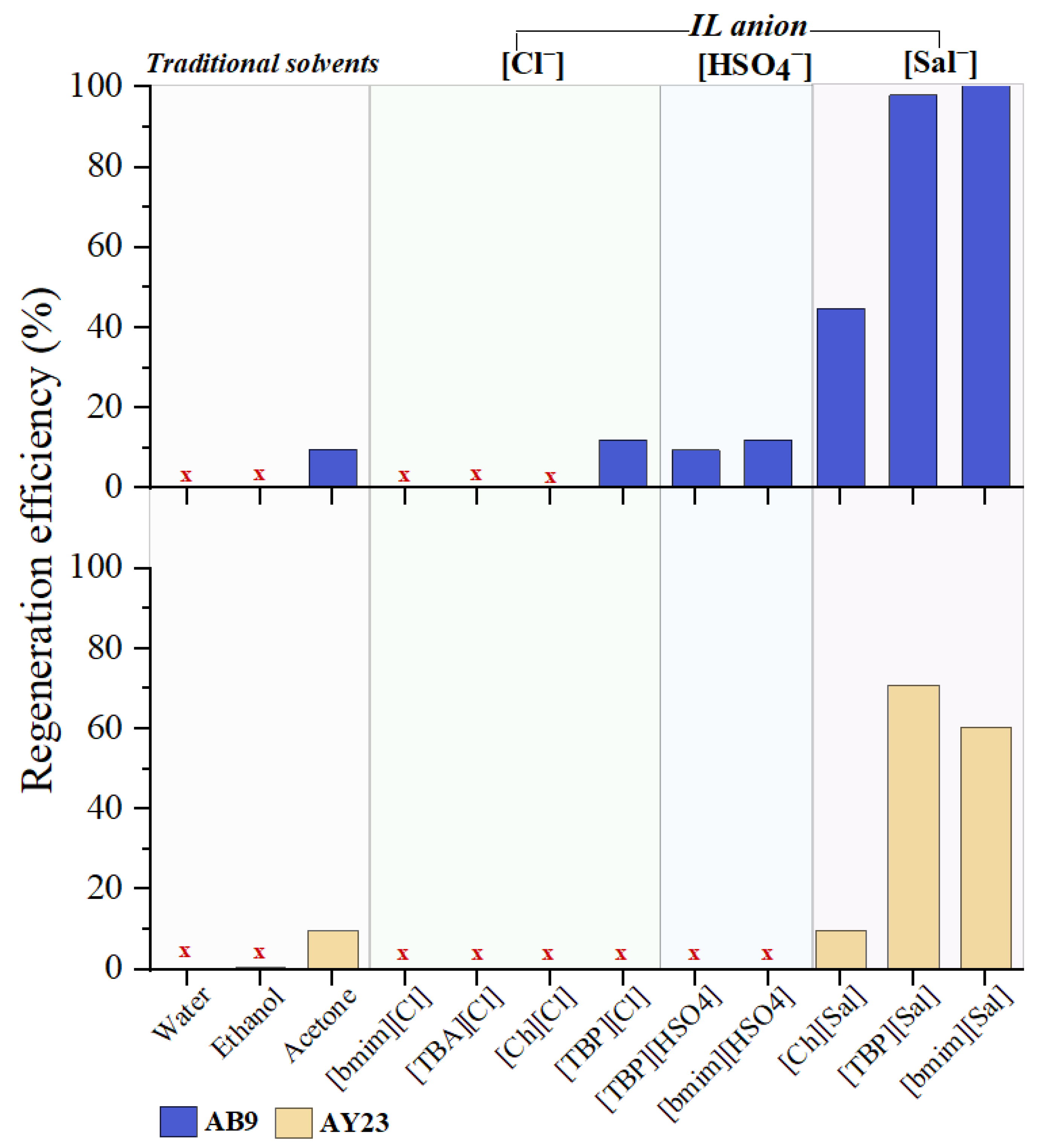 Applsci 15 09880 g005 Applsci 15 09880 g005
