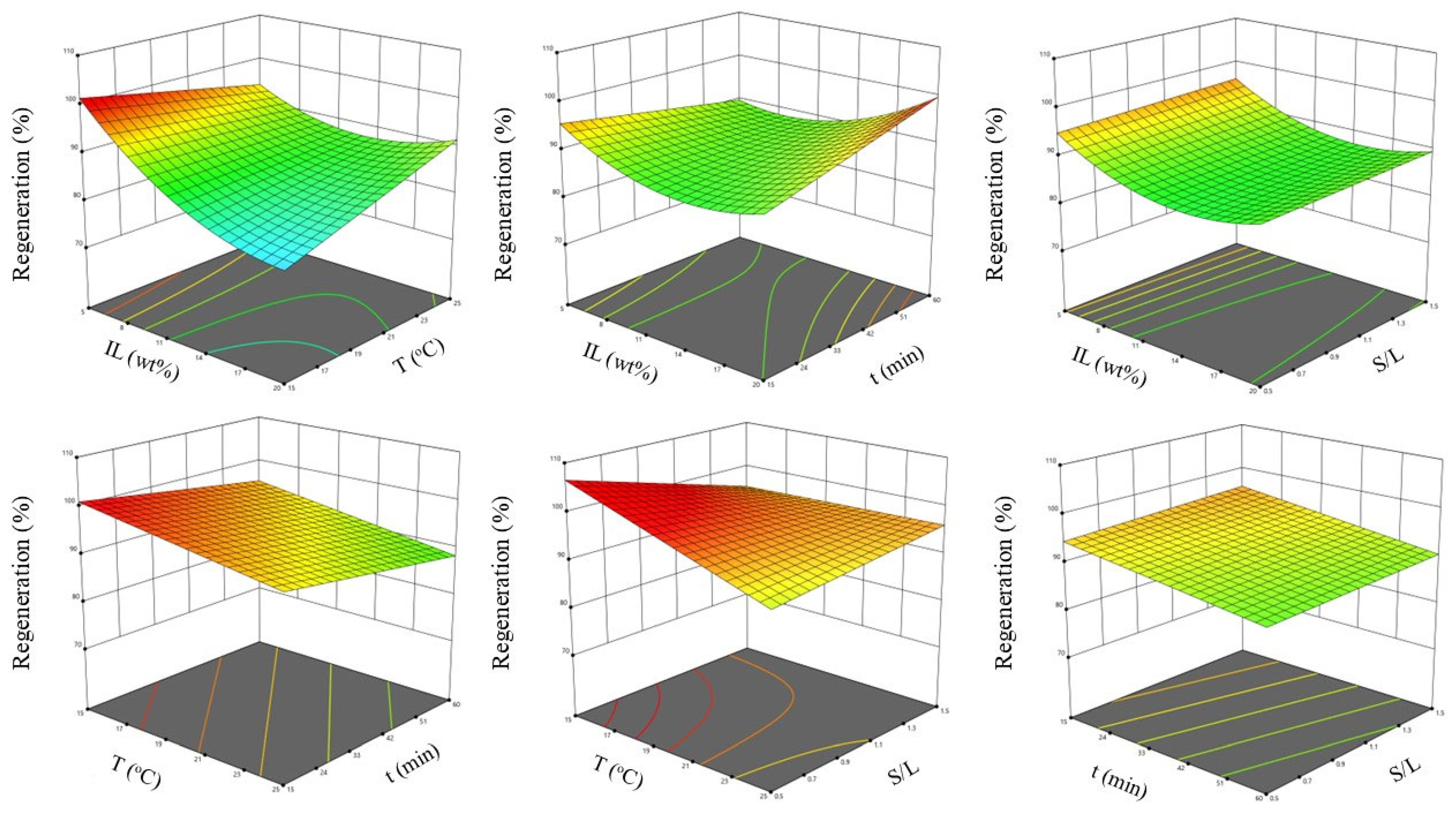 Applsci 15 09880 g006 Applsci 15 09880 g006