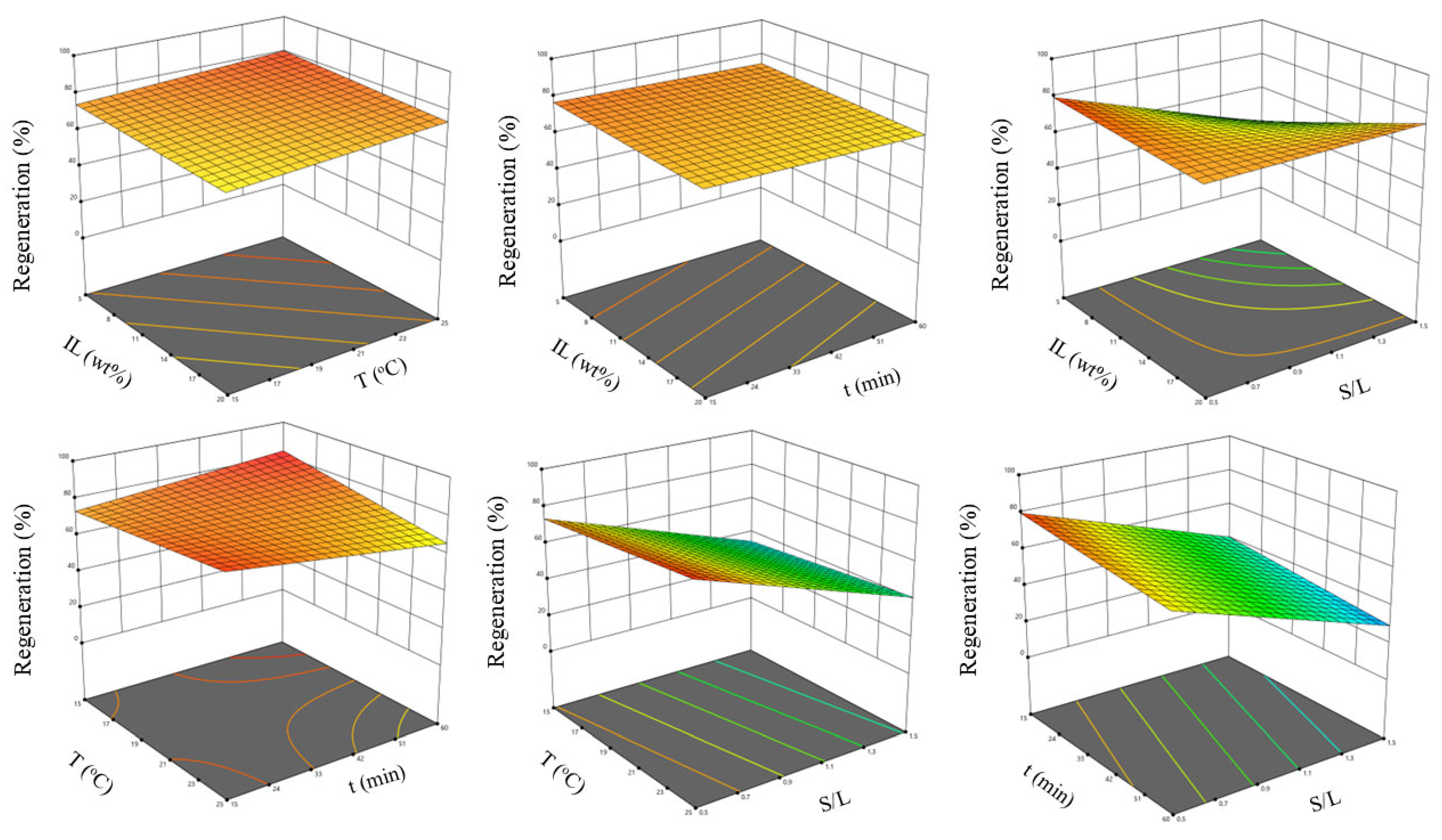 Applsci 15 09880 g007 Applsci 15 09880 g007