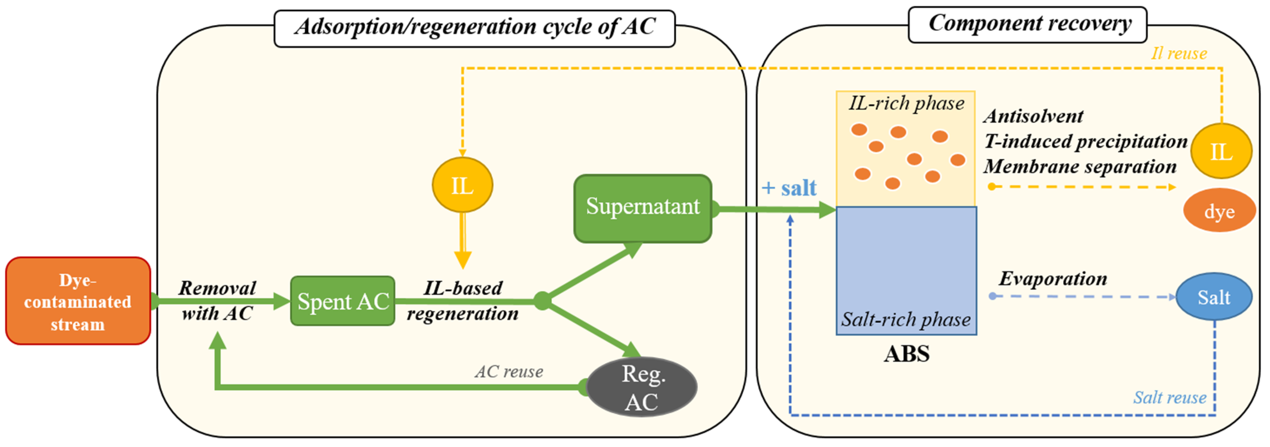 Applsci 15 09880 g011 Applsci 15 09880 g011
