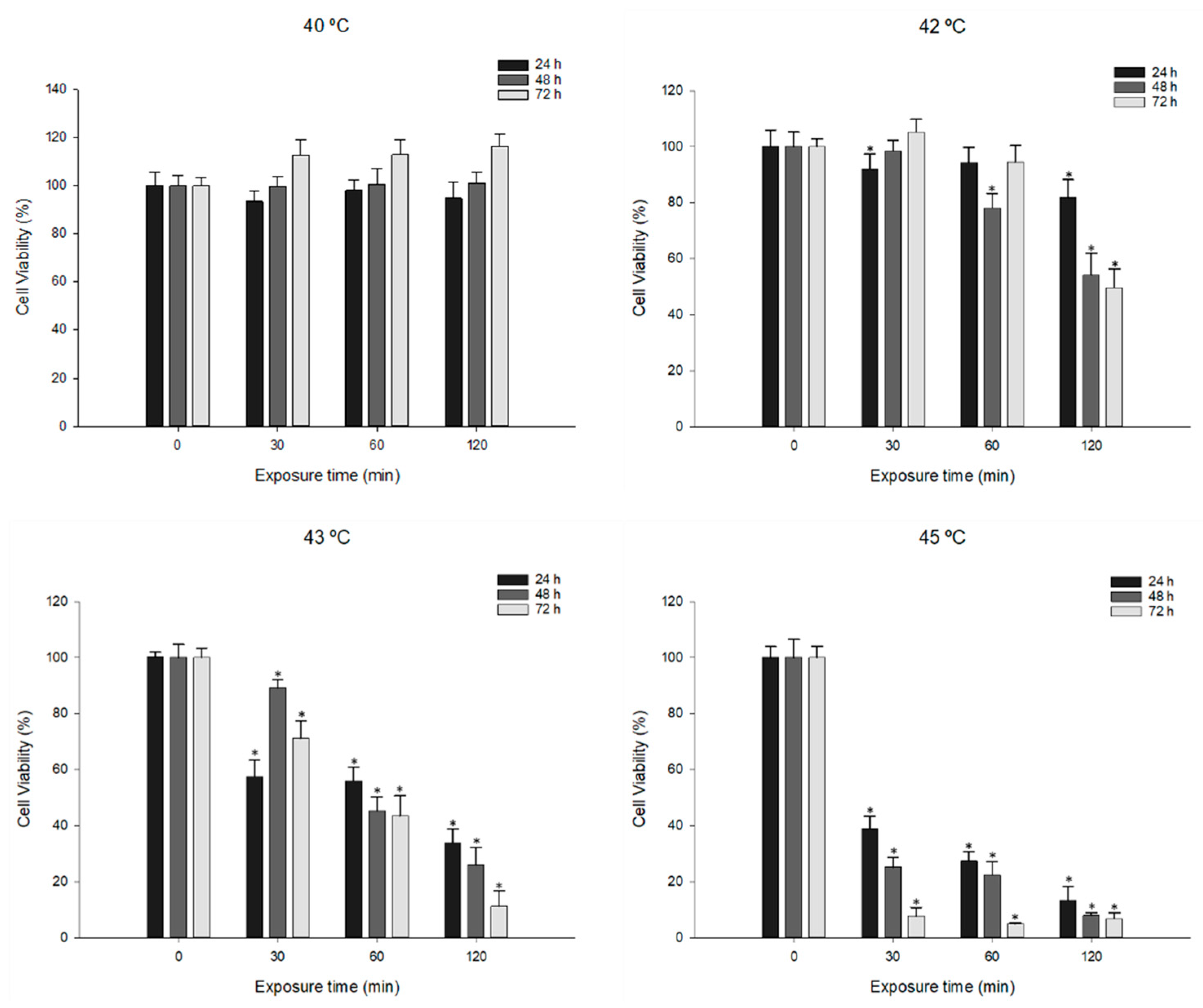 Applsci 15 09883 g002