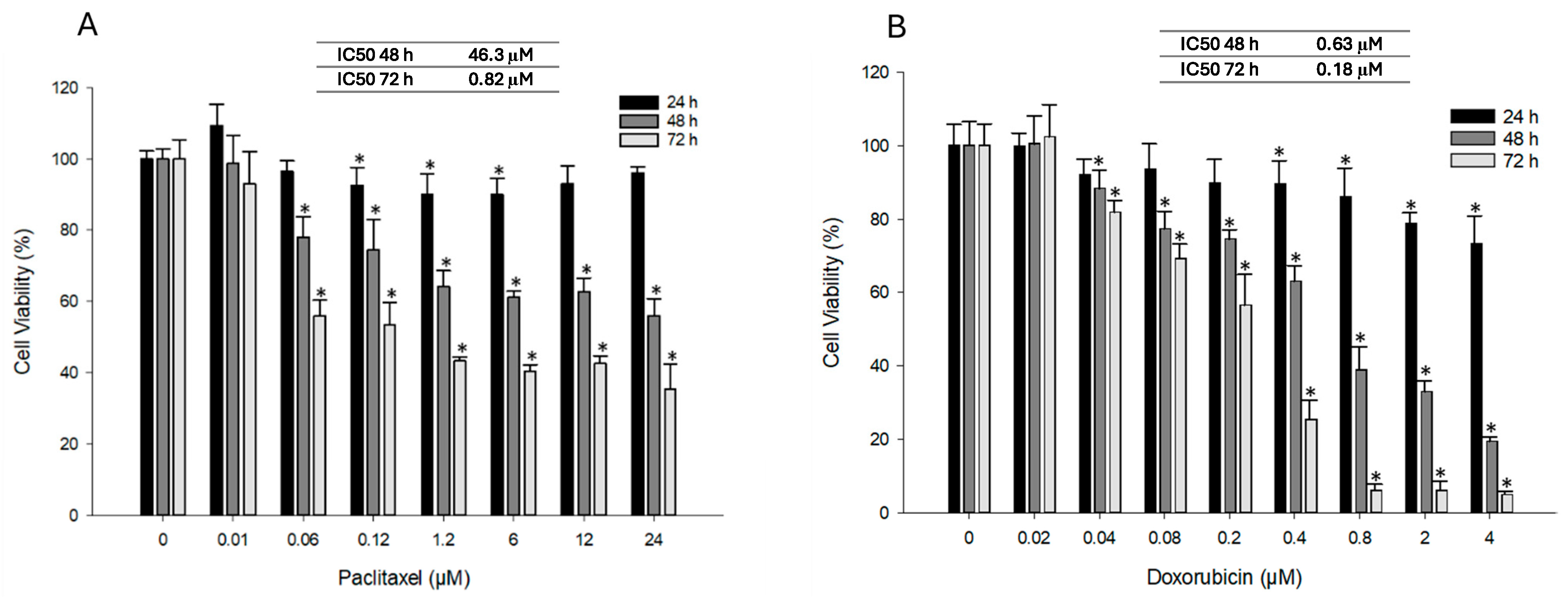 Applsci 15 09883 g003