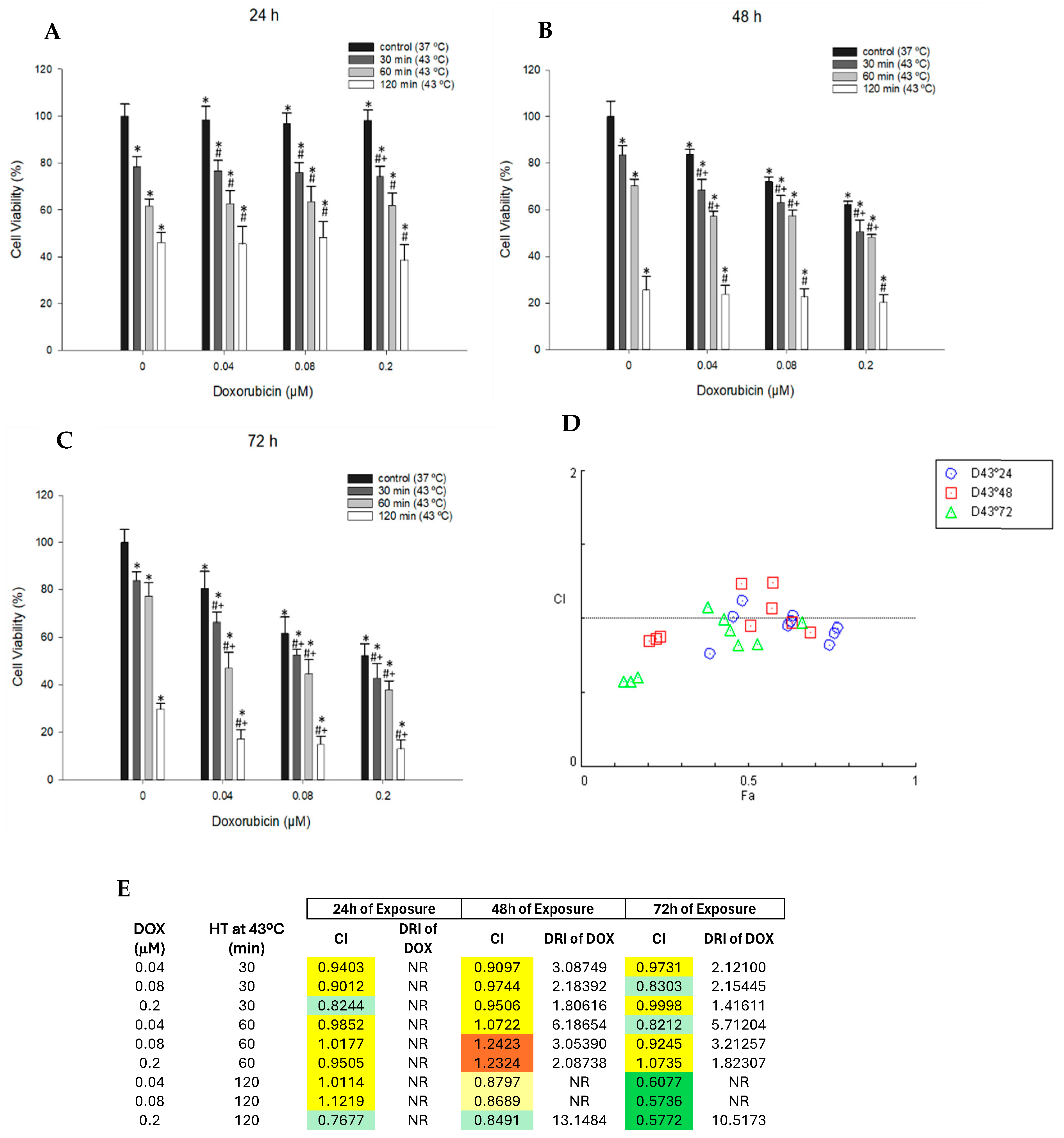 Applsci 15 09883 g005