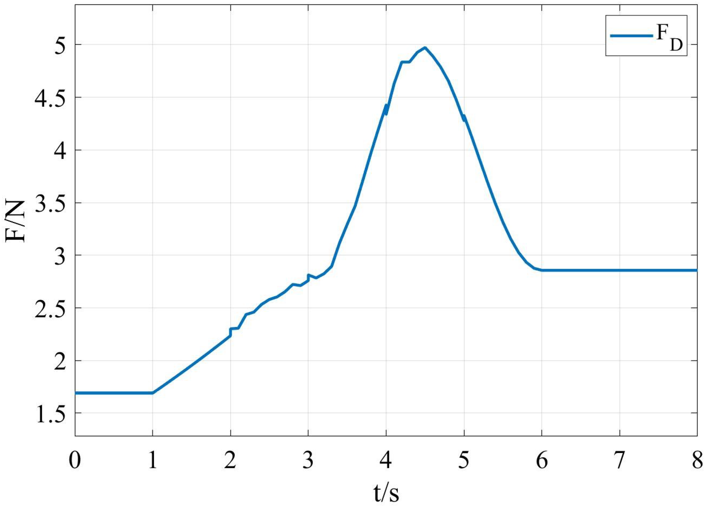 Applsci 15 09885 g004