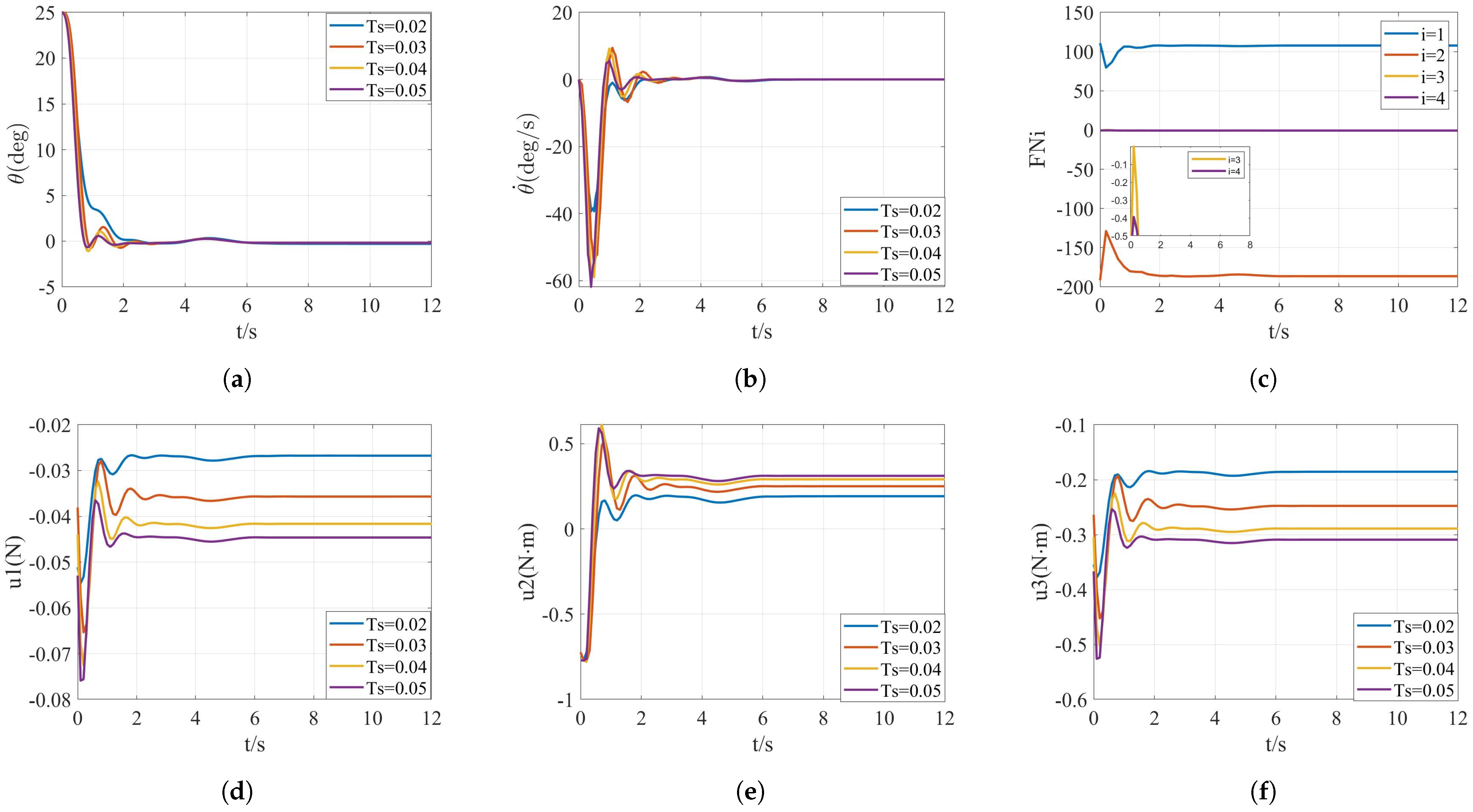 Applsci 15 09885 g009
