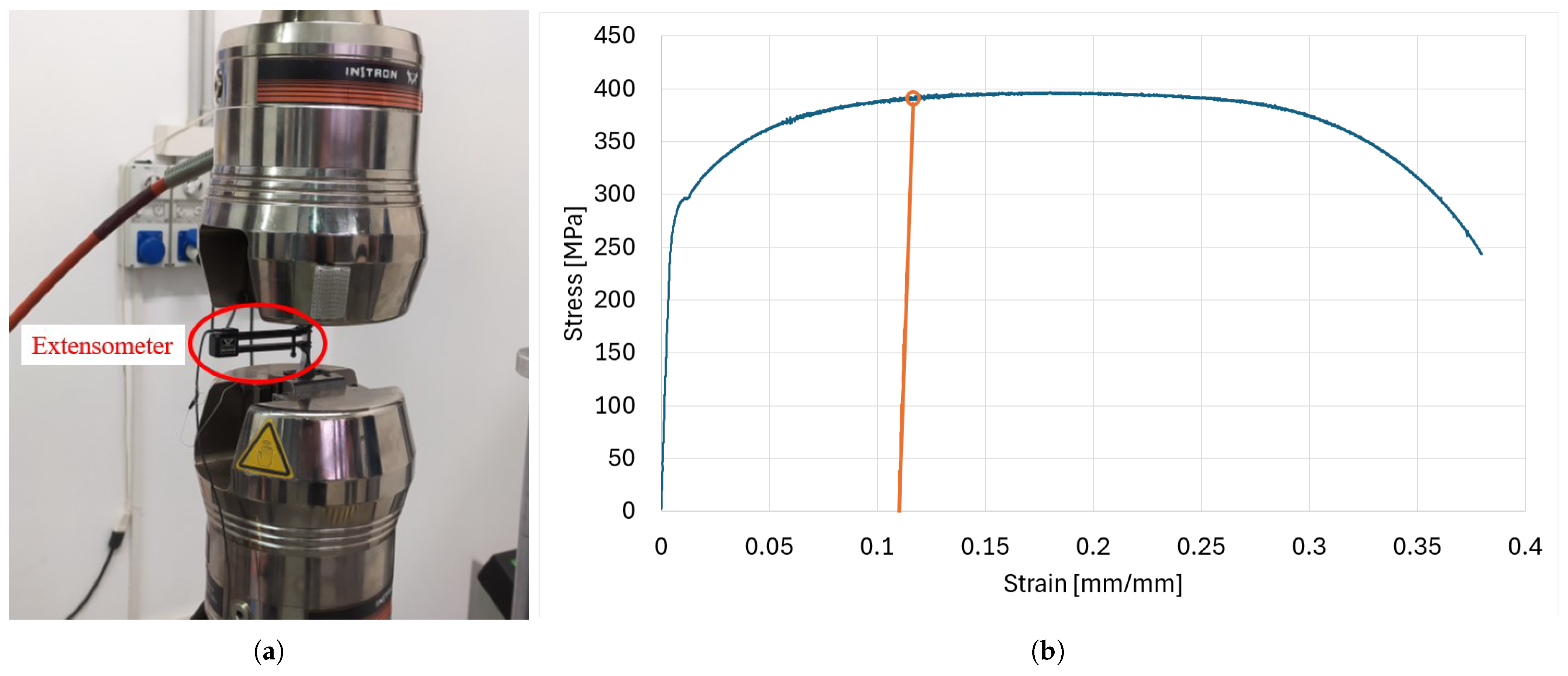 Applsci 15 09886 g005