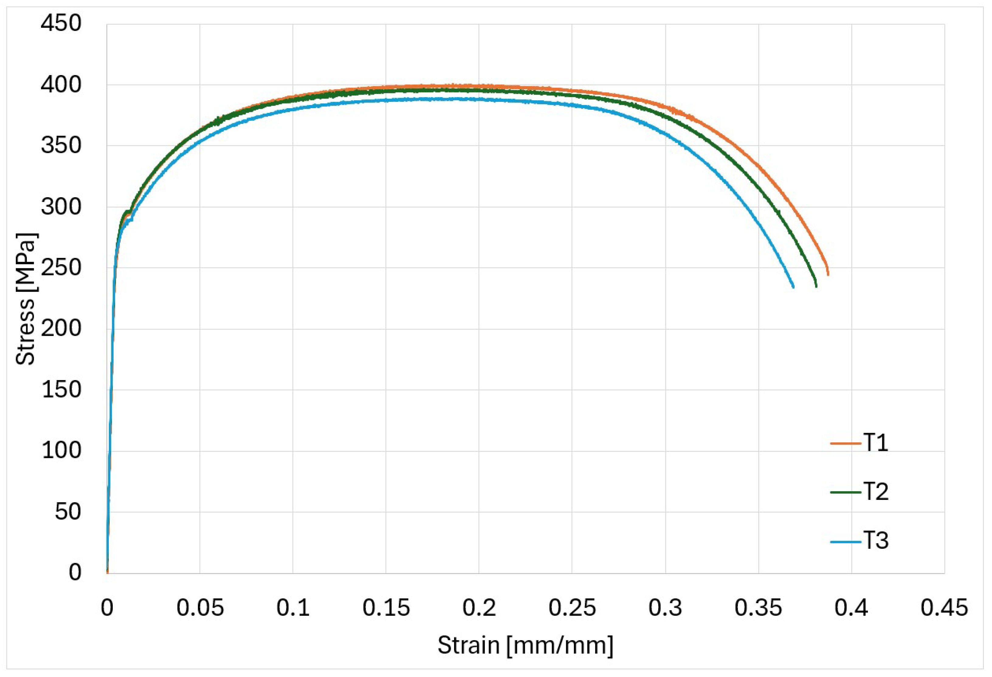 Applsci 15 09886 g007