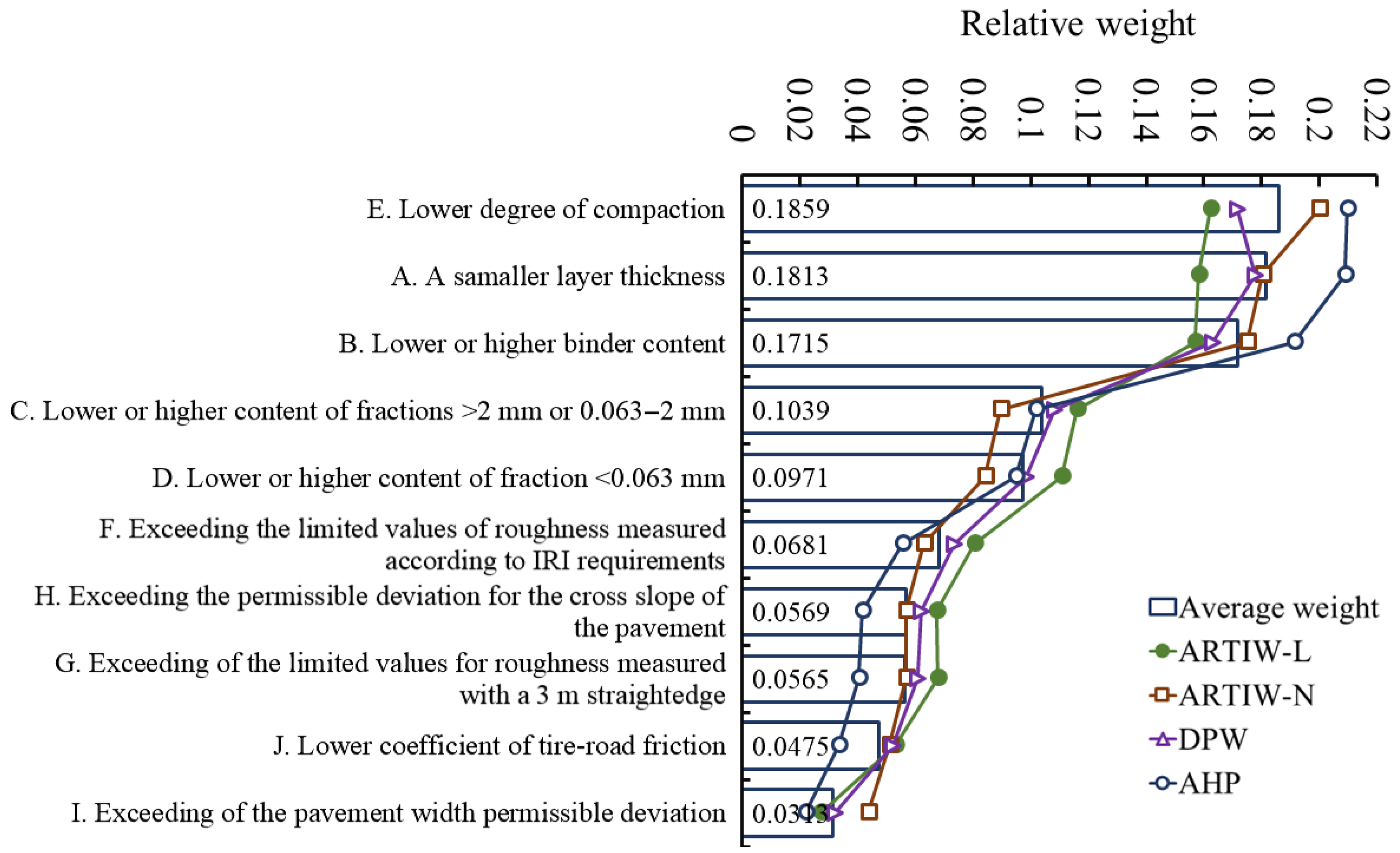Applsci 15 09887 g003