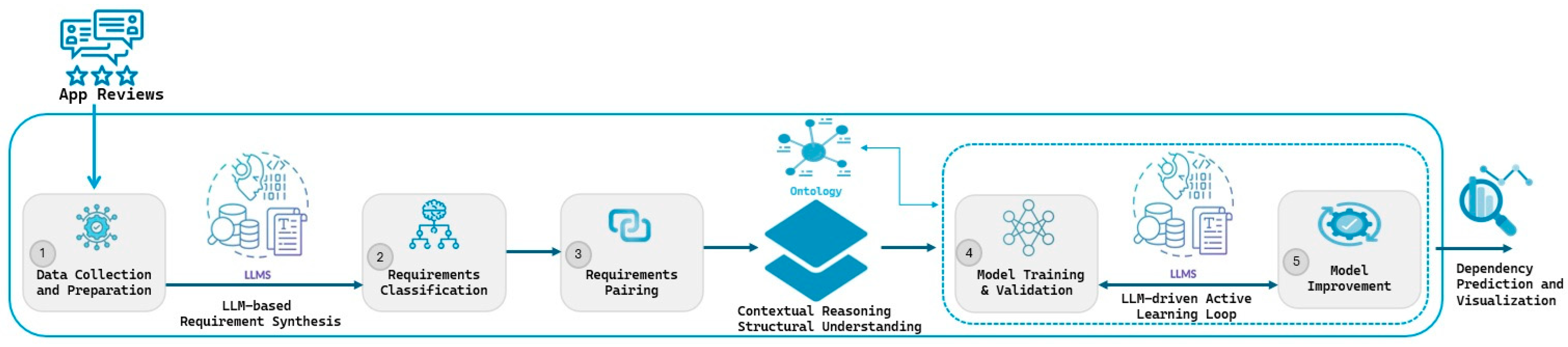 Applsci 15 09891 g001