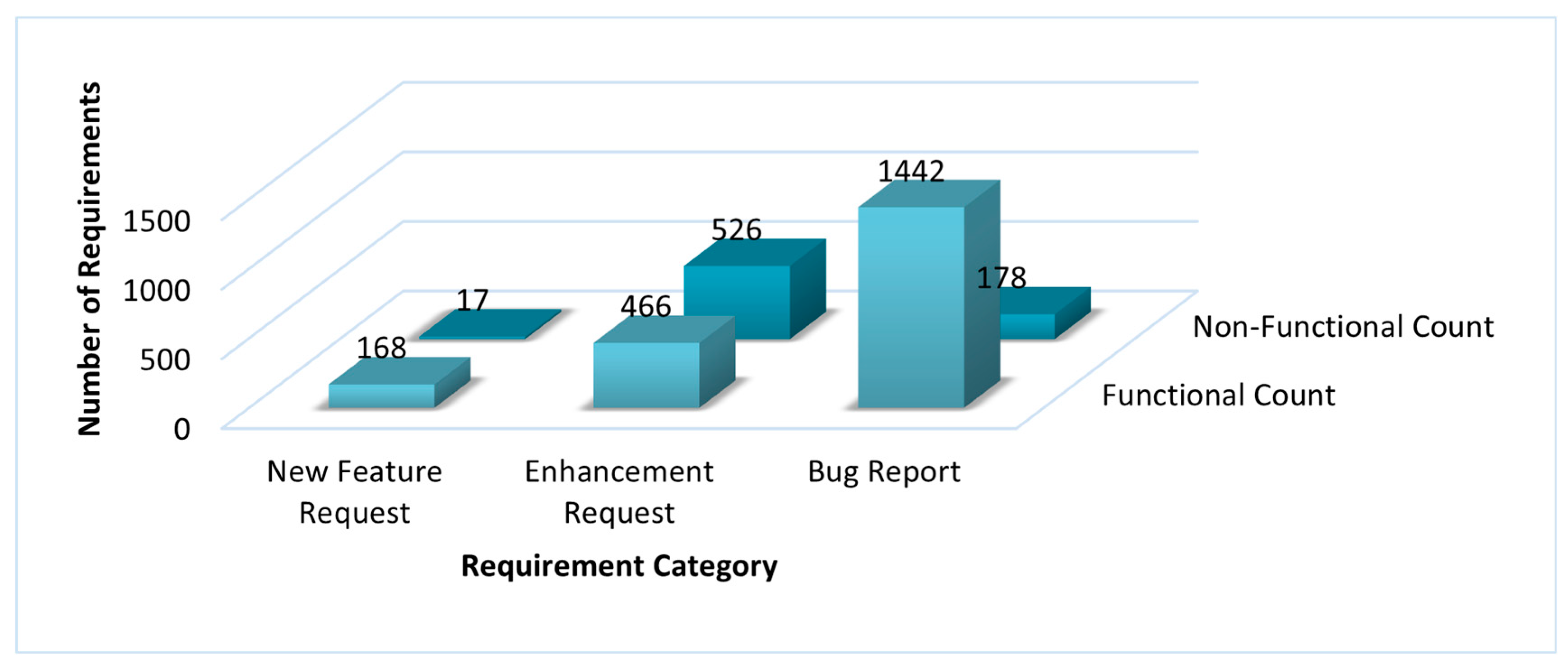 Applsci 15 09891 g003