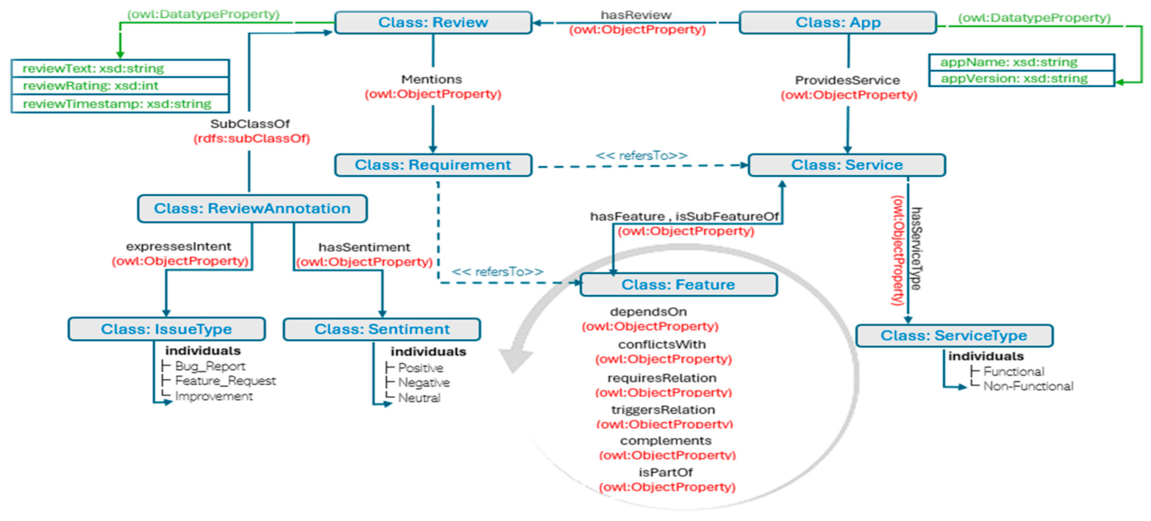 Applsci 15 09891 g004