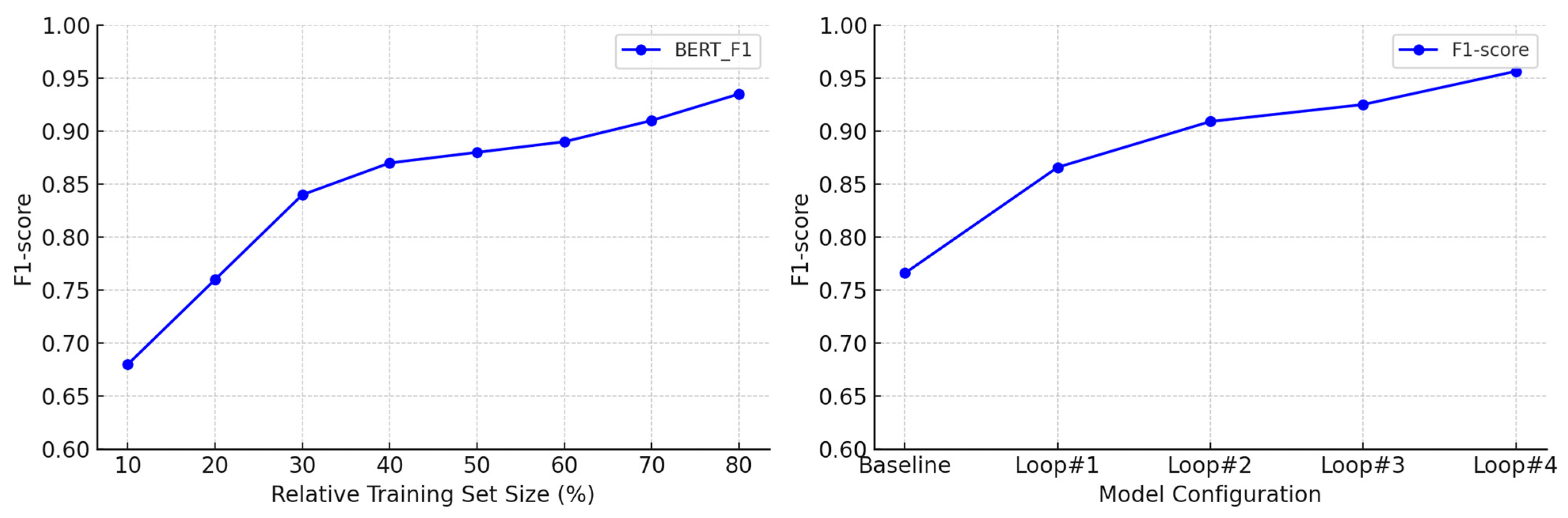 Applsci 15 09891 g007