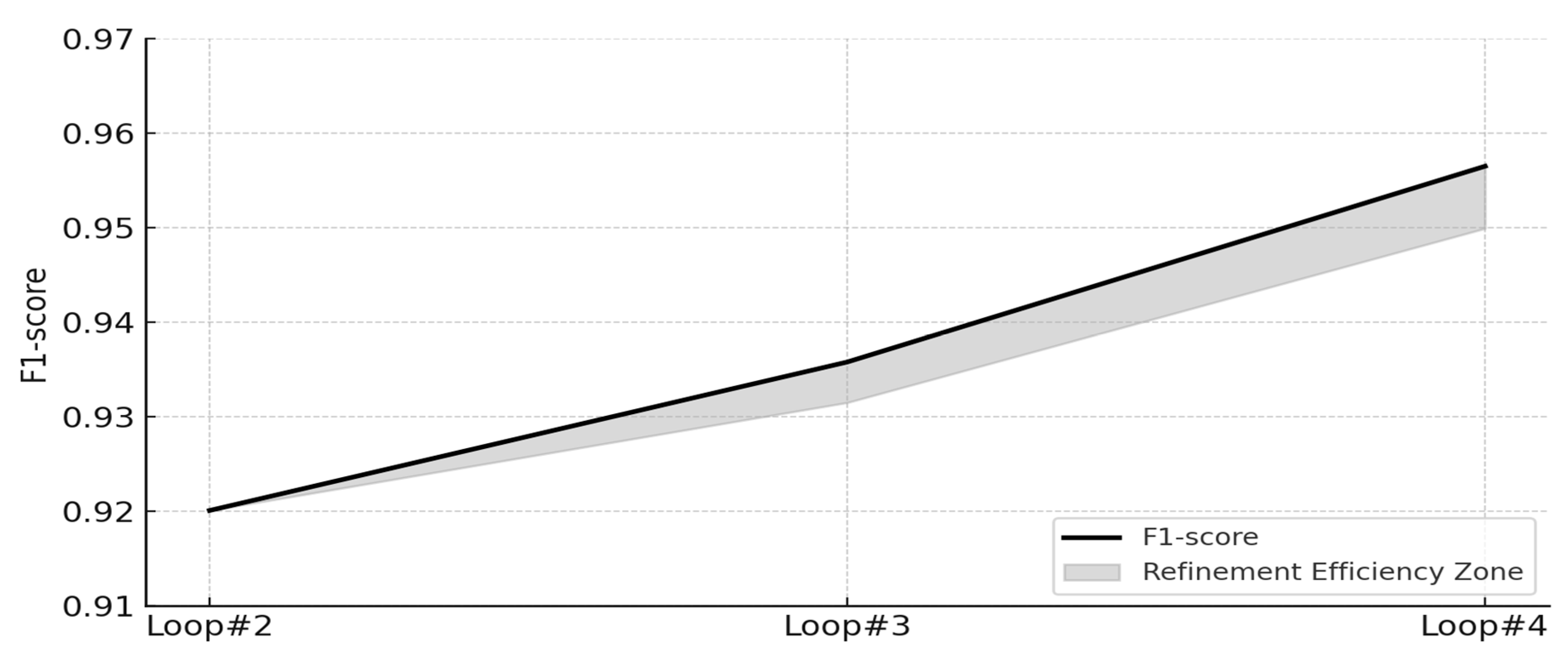 Applsci 15 09891 g008