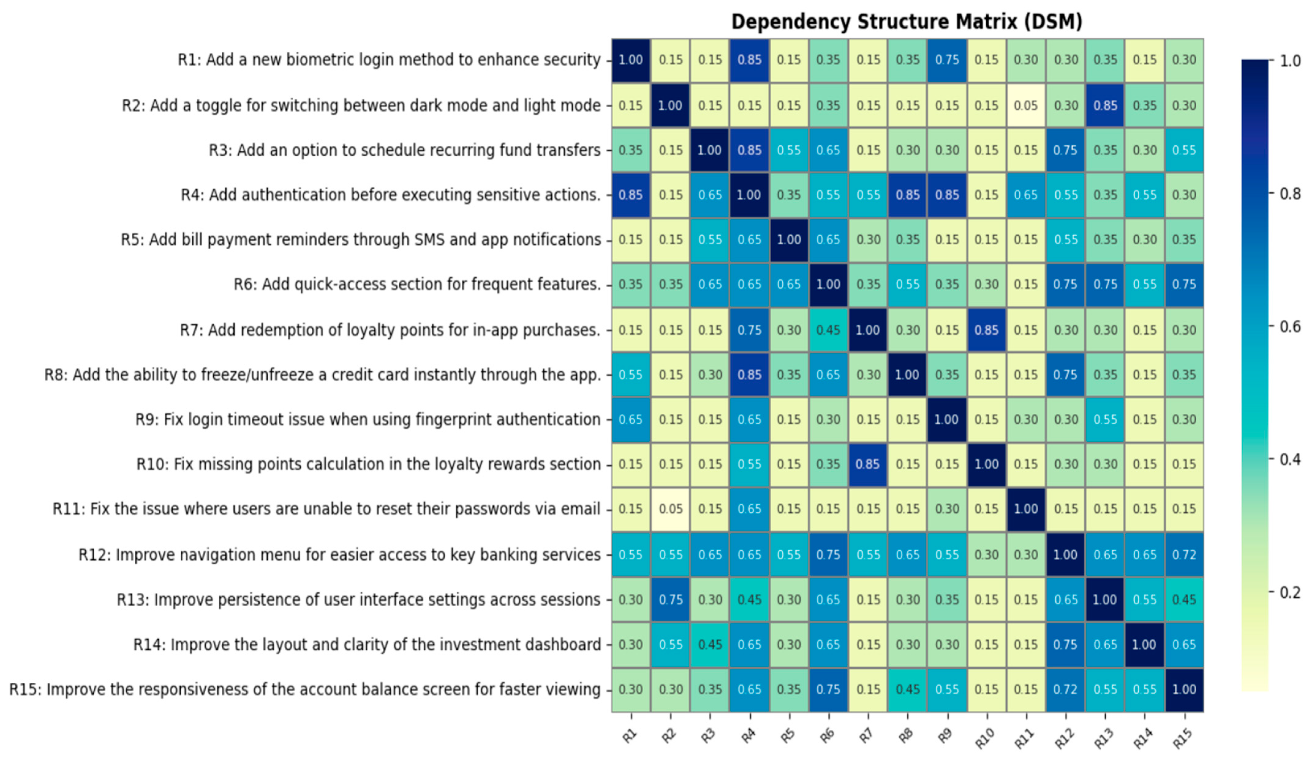 Applsci 15 09891 g010