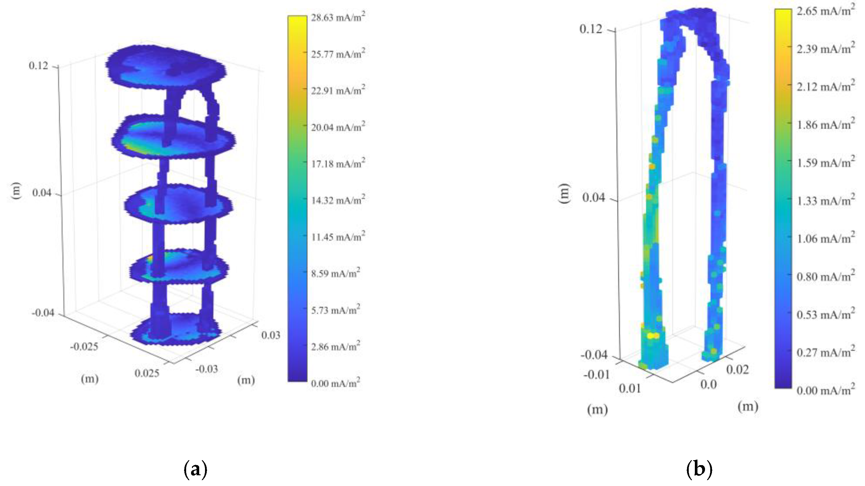 Applsci 15 09892 g008