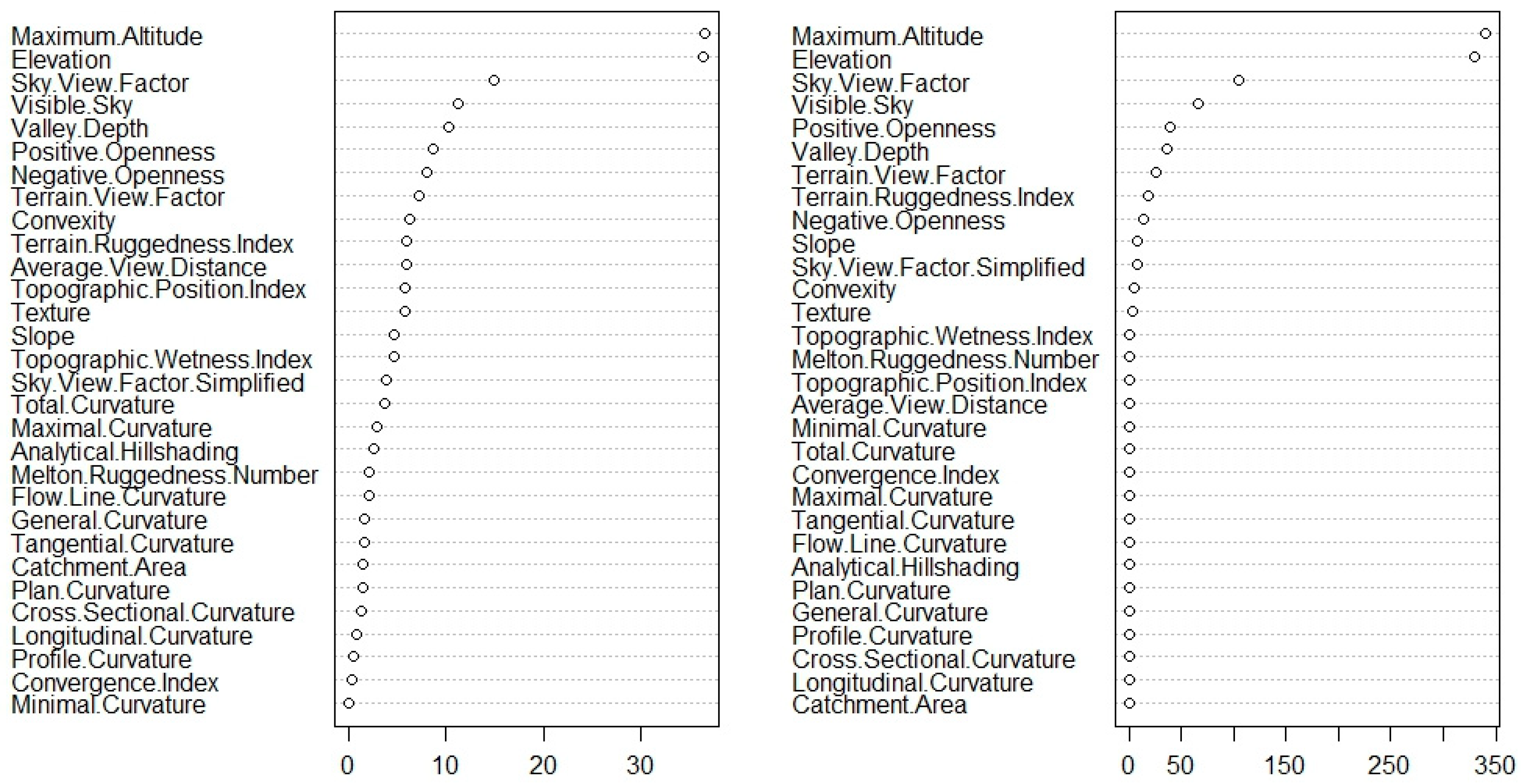 Applsci 15 09894 g005
