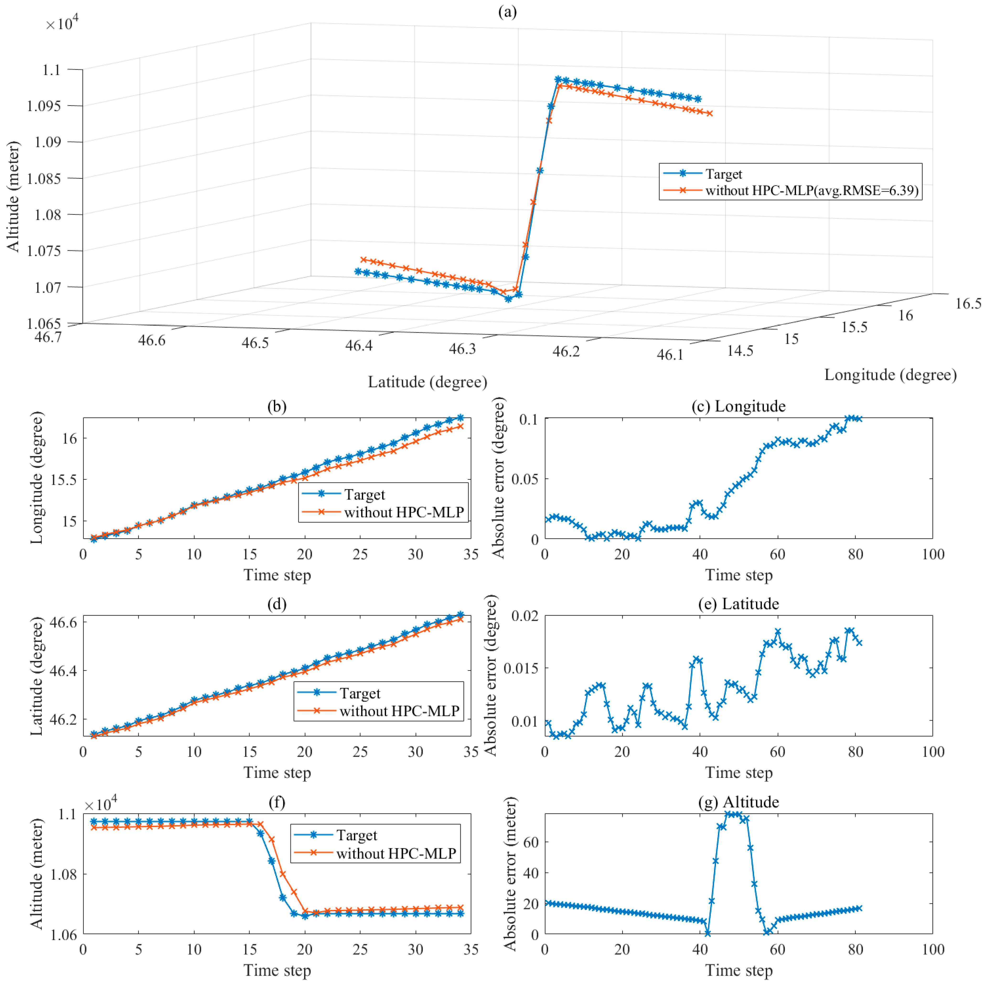 Applsci 15 09895 g004
