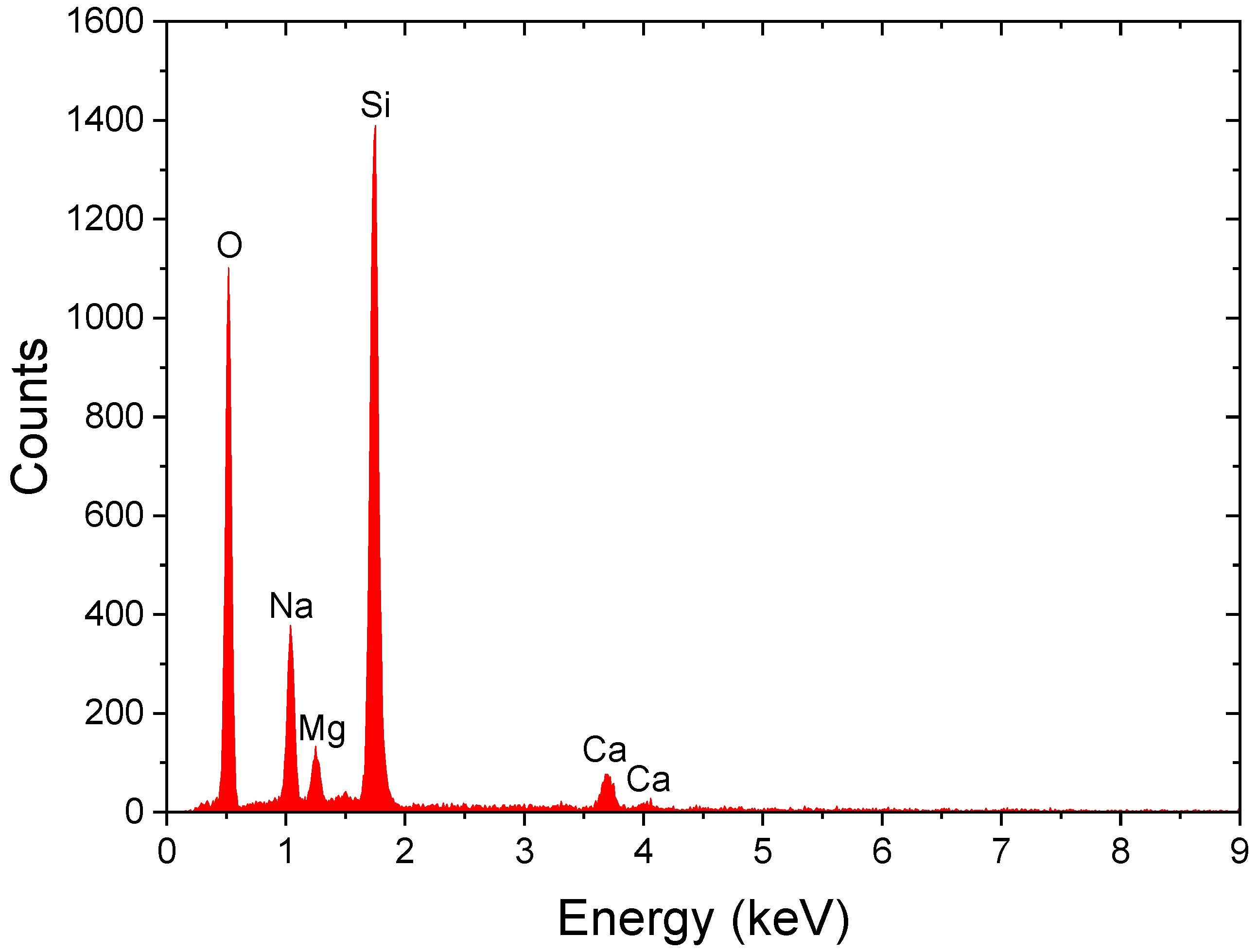 Applsci 15 09897 g011 Applsci 15 09897 g011