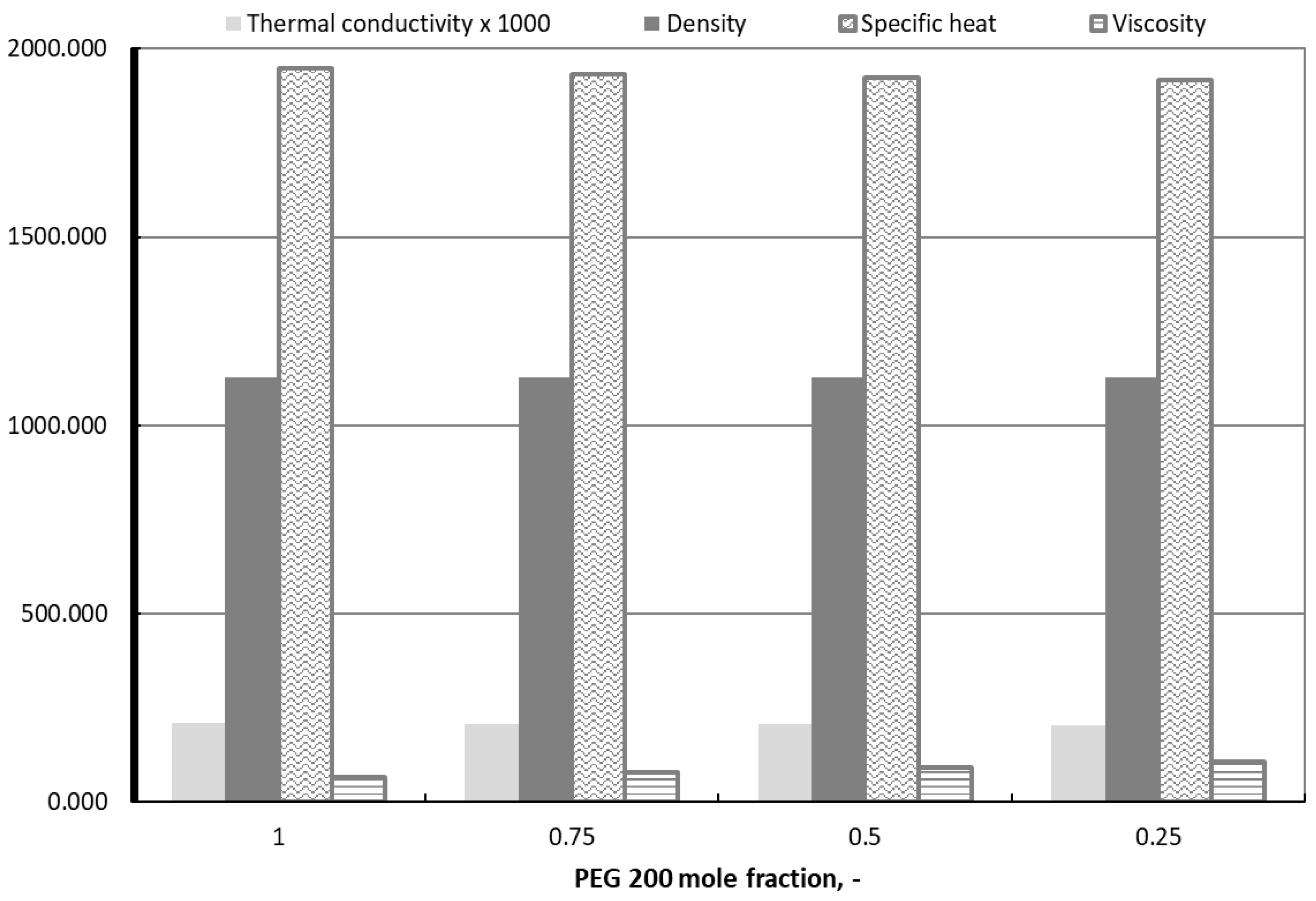 Applsci 15 09898 g001