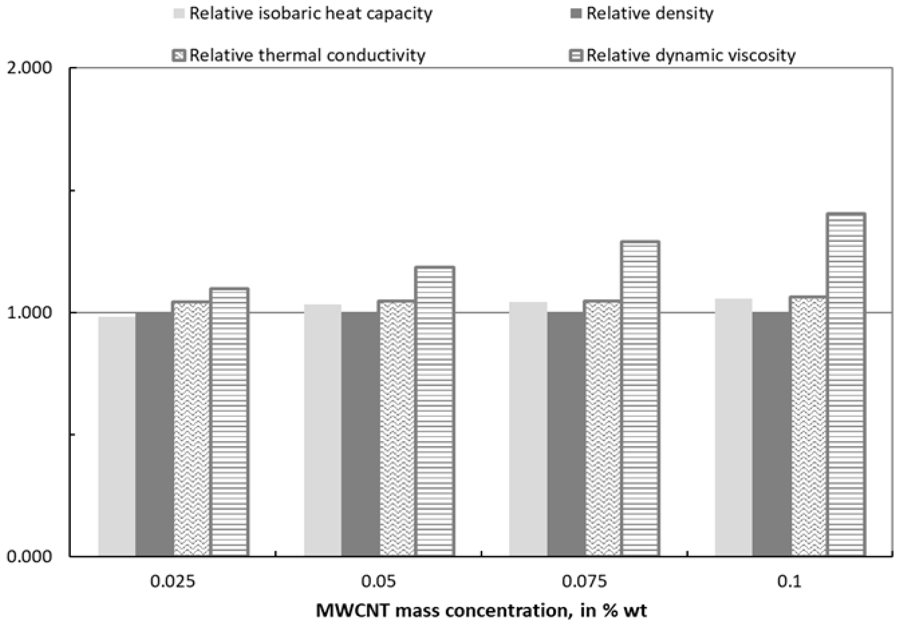 Applsci 15 09898 g002