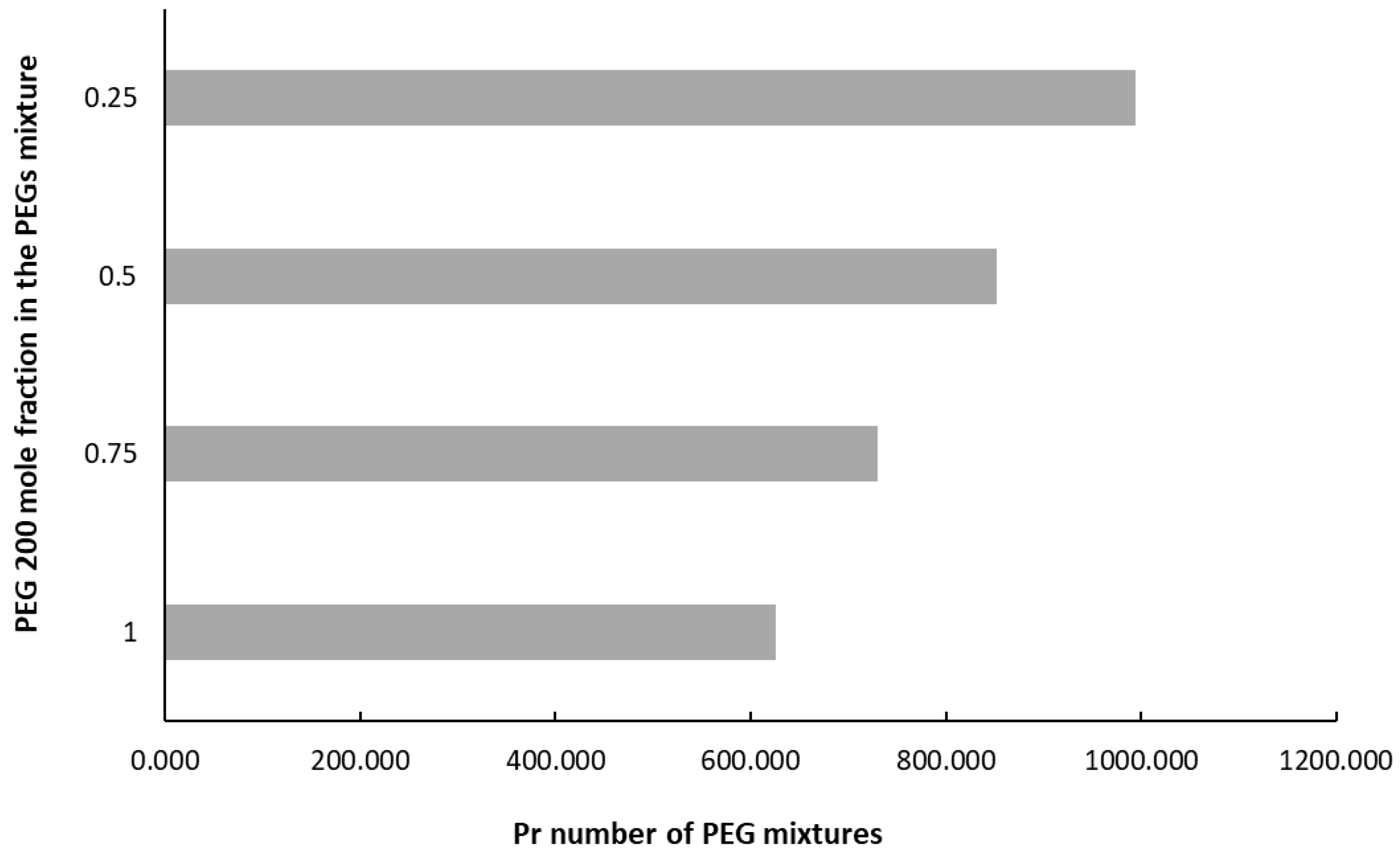 Applsci 15 09898 g003 Applsci 15 09898 g003